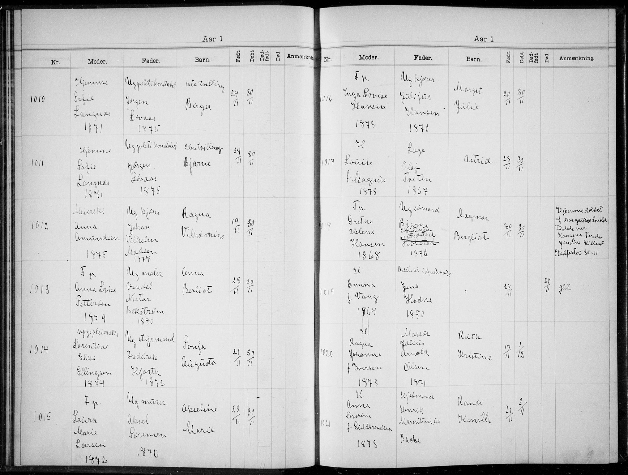 Rikshospitalet prestekontor Kirkebøker, AV/SAO-A-10309b/K/L0005/0002: Baptism register no. 5.2, 1901-1903