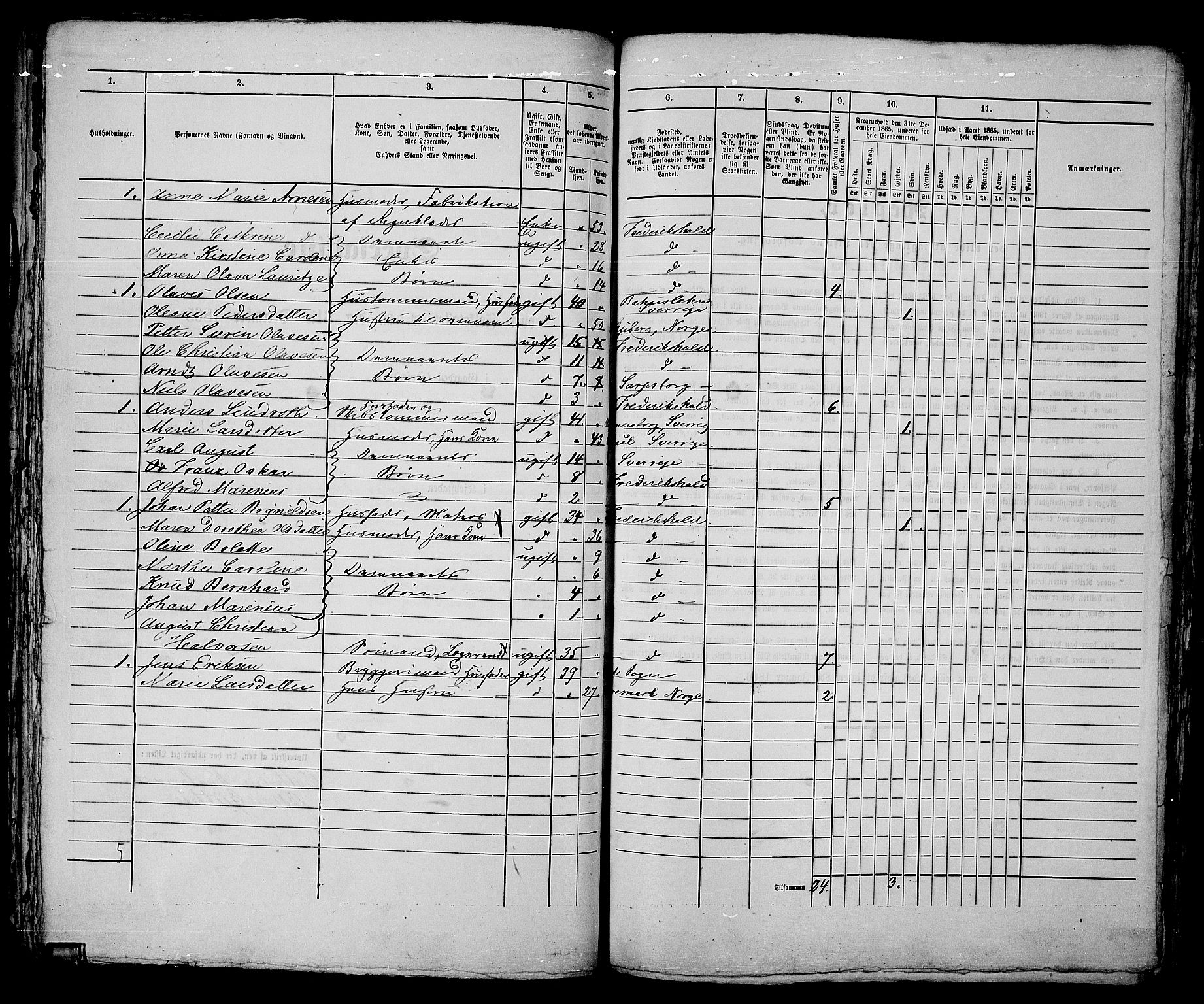 RA, 1865 census for Fredrikshald, 1865, p. 926