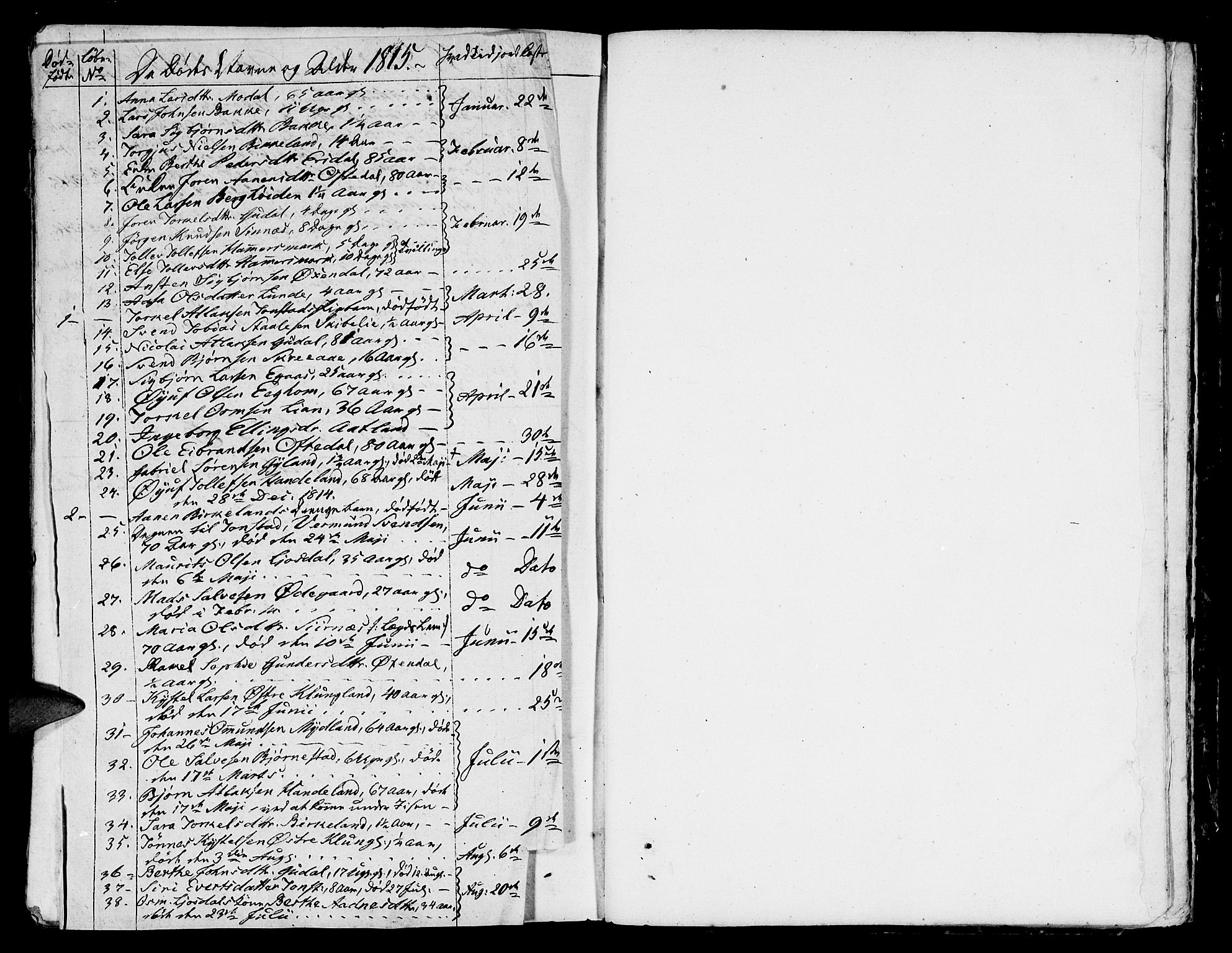 Bakke sokneprestkontor, SAK/1111-0002/F/Fa/Faa/L0002: Parish register (official) no. A 2, 1780-1816