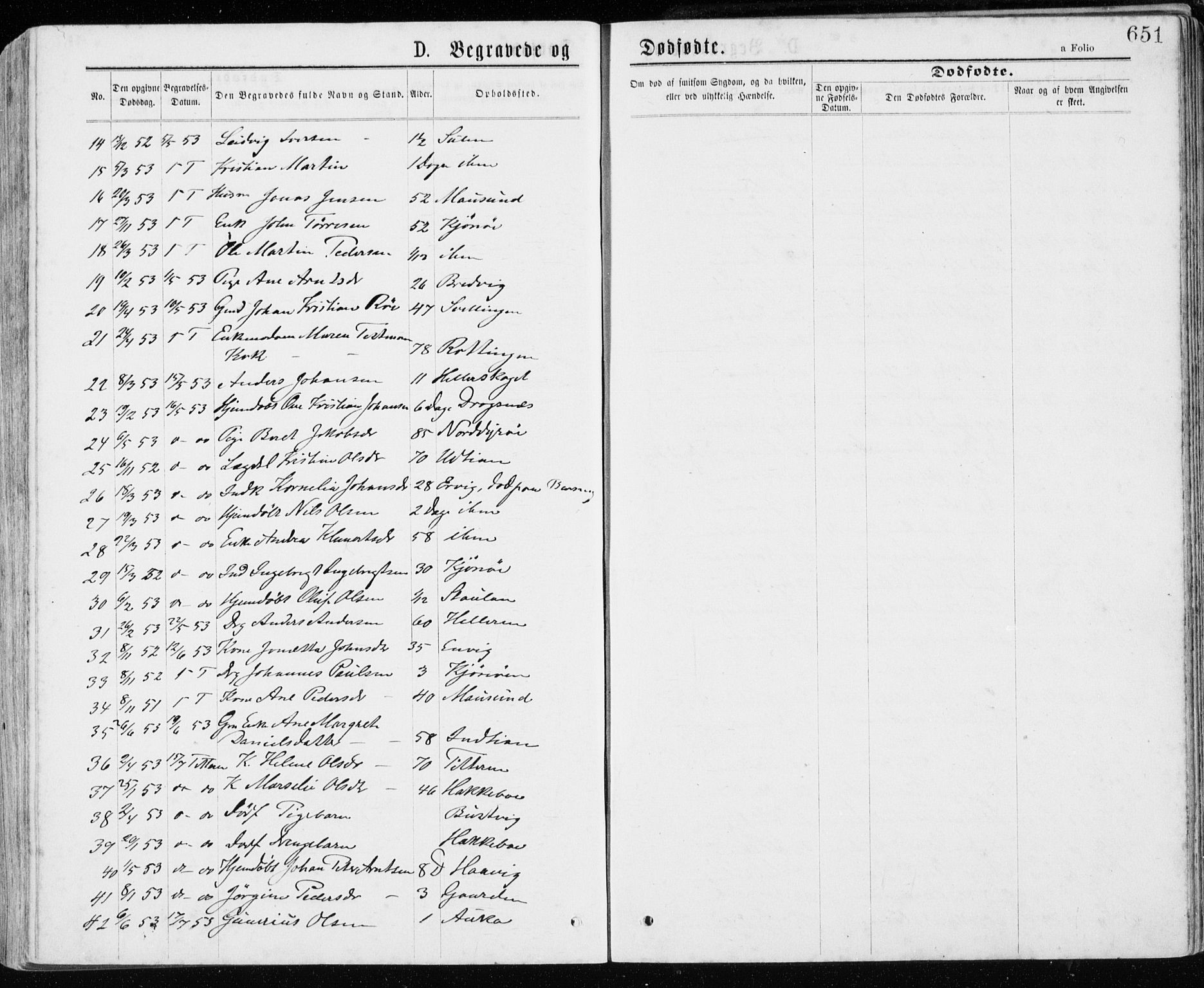 Ministerialprotokoller, klokkerbøker og fødselsregistre - Sør-Trøndelag, SAT/A-1456/640/L0576: Parish register (official) no. 640A01, 1846-1876, p. 651