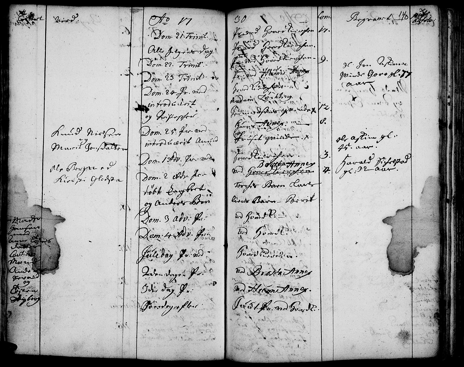 Vardal prestekontor, SAH/PREST-100/H/Ha/Haa/L0001: Parish register (official) no. 1, 1706-1748, p. 140