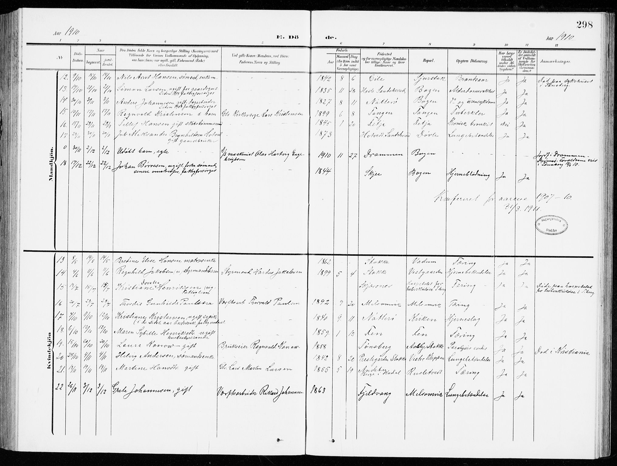 Stokke kirkebøker, AV/SAKO-A-320/G/Ga/L0001: Parish register (copy) no. I 1, 1904-1940, p. 298