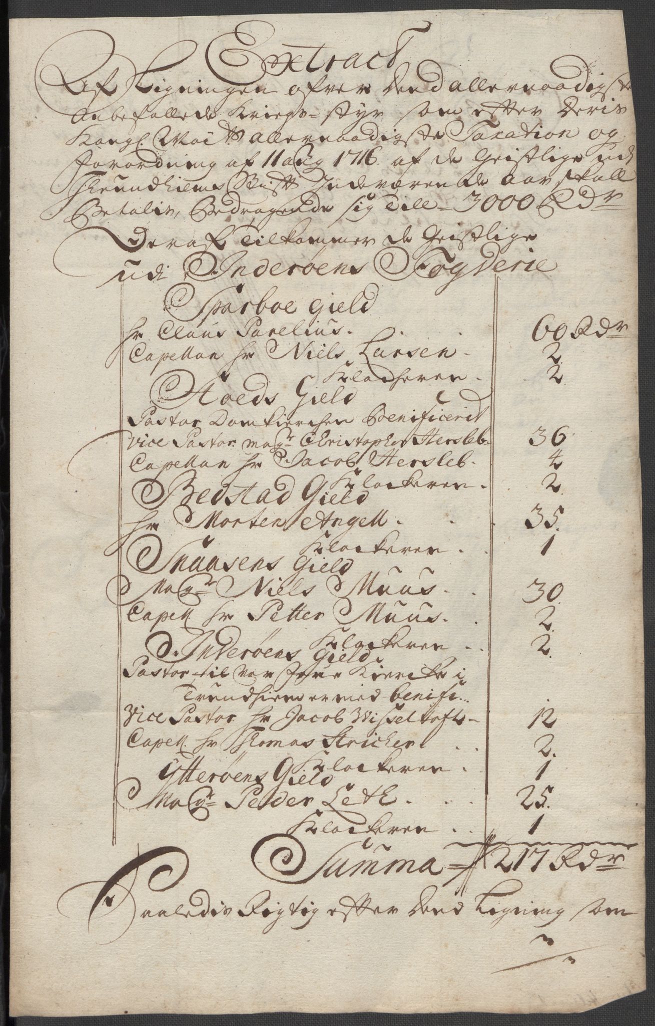 Rentekammeret inntil 1814, Reviderte regnskaper, Fogderegnskap, AV/RA-EA-4092/R63/L4324: Fogderegnskap Inderøy, 1716, p. 160