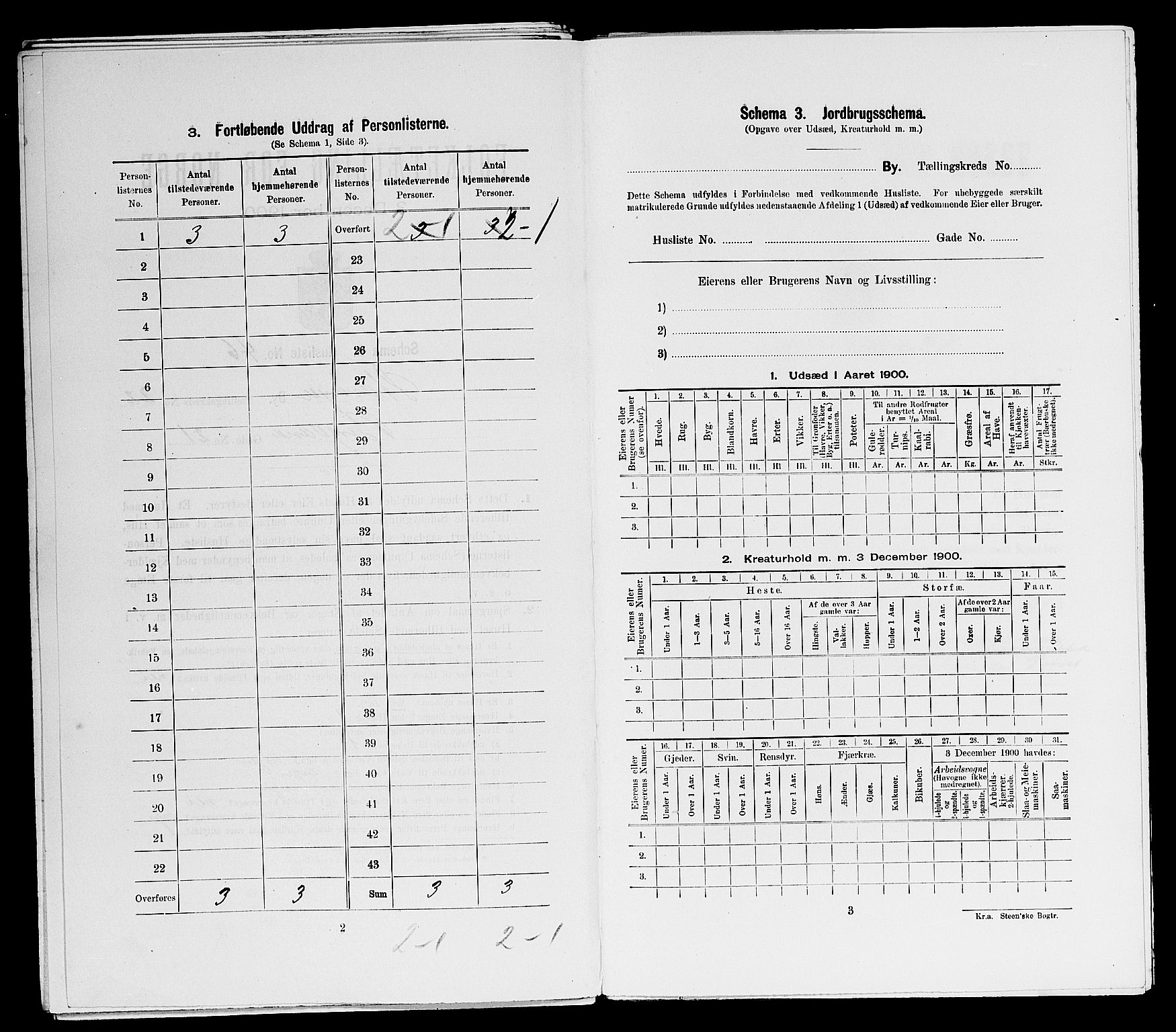 SAST, 1900 census for Stavanger, 1900, p. 8373