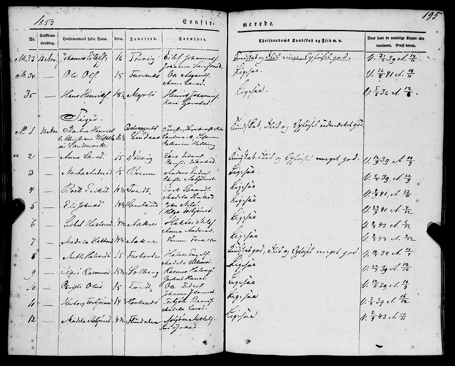 Strandebarm sokneprestembete, AV/SAB-A-78401/H/Haa: Parish register (official) no. A 7, 1844-1872, p. 195