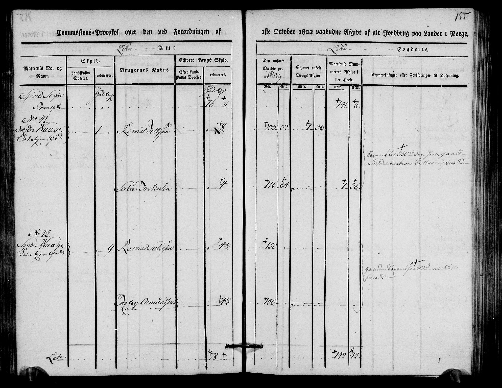 Rentekammeret inntil 1814, Realistisk ordnet avdeling, RA/EA-4070/N/Ne/Nea/L0093: Lista fogderi. Kommisjonsprotokoll "Nr. 2", for Fjotland, Spind, Herad, Vanse og Kvås sogn, 1803, p. 80