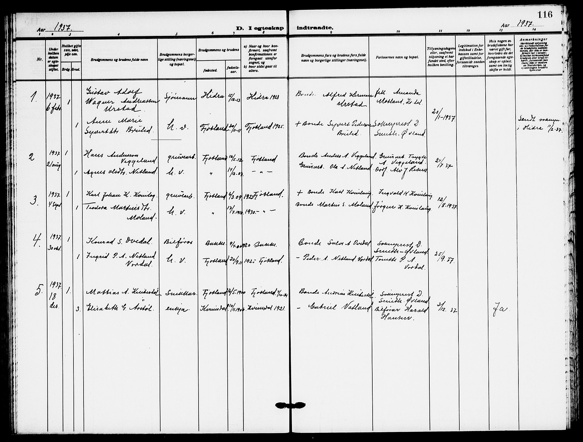 Fjotland sokneprestkontor, AV/SAK-1111-0010/F/Fb/L0004: Parish register (copy) no. B 4, 1925-1941, p. 116