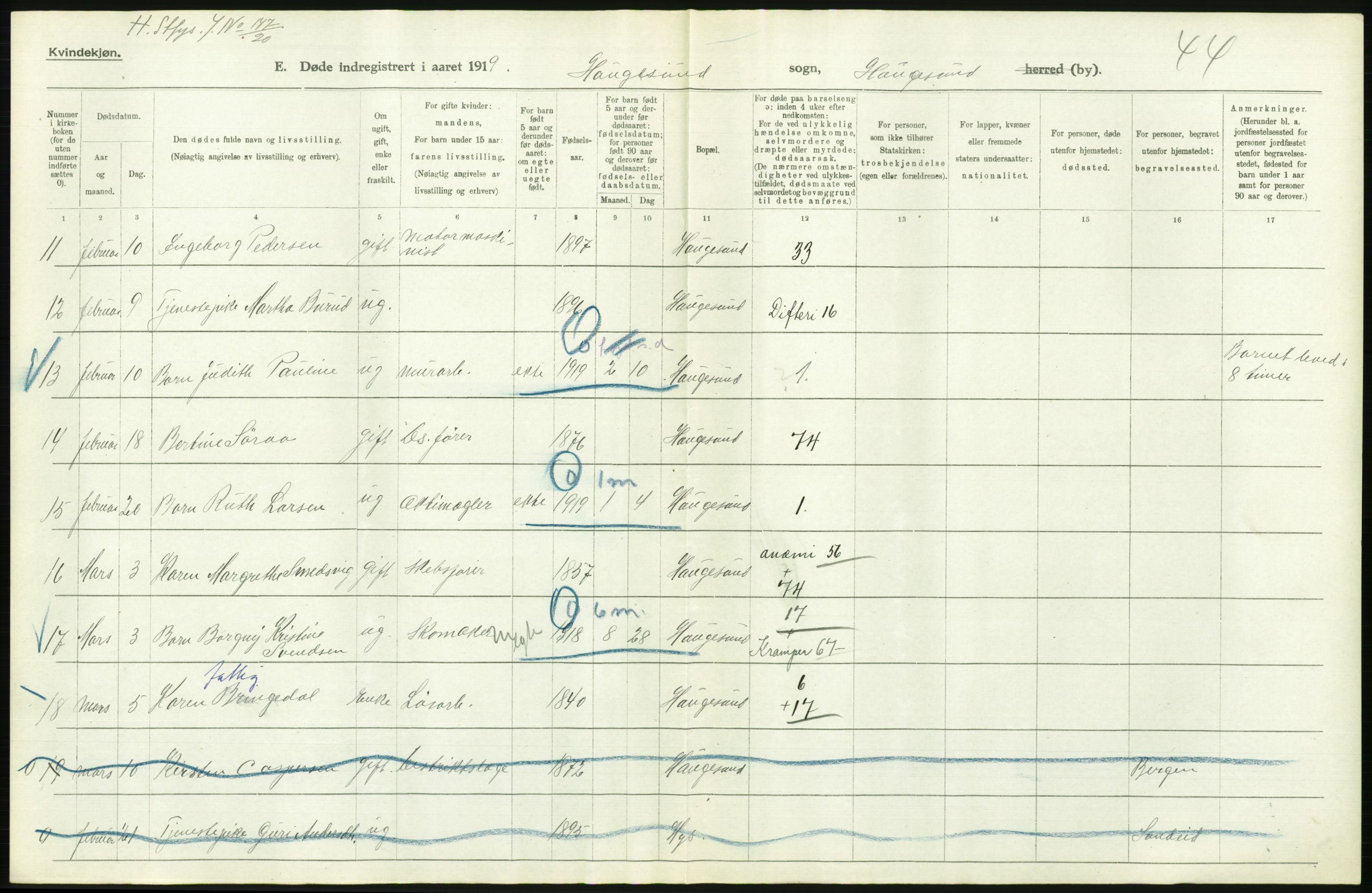 Statistisk sentralbyrå, Sosiodemografiske emner, Befolkning, AV/RA-S-2228/D/Df/Dfb/Dfbi/L0030: Rogaland fylke: Døde. Bygder og byer., 1919, p. 568