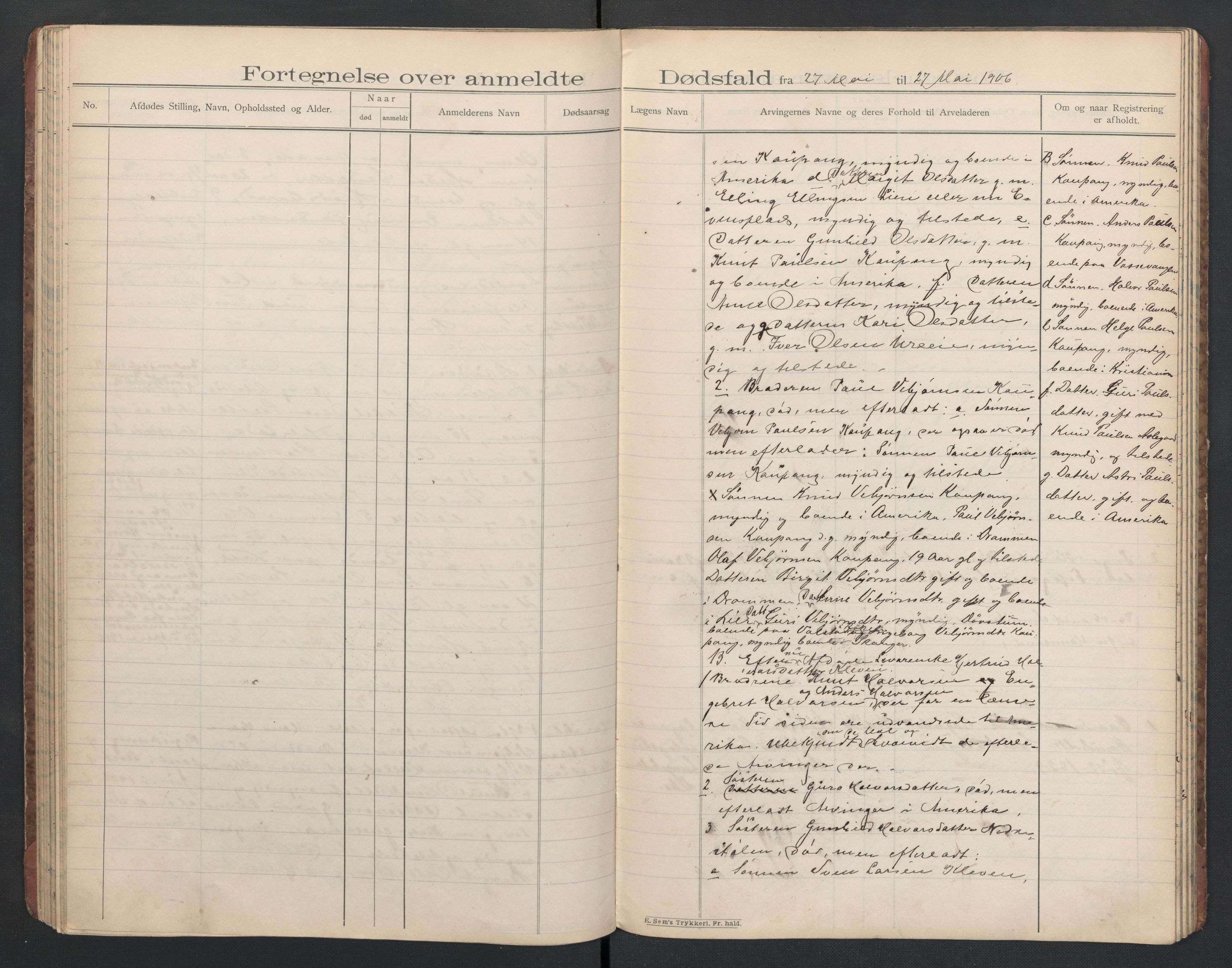 Hol lensmannskontor, SAKO/A-512/H/Ha/L0003: Dødsanmeldelsesprotokoll, 1899-1911