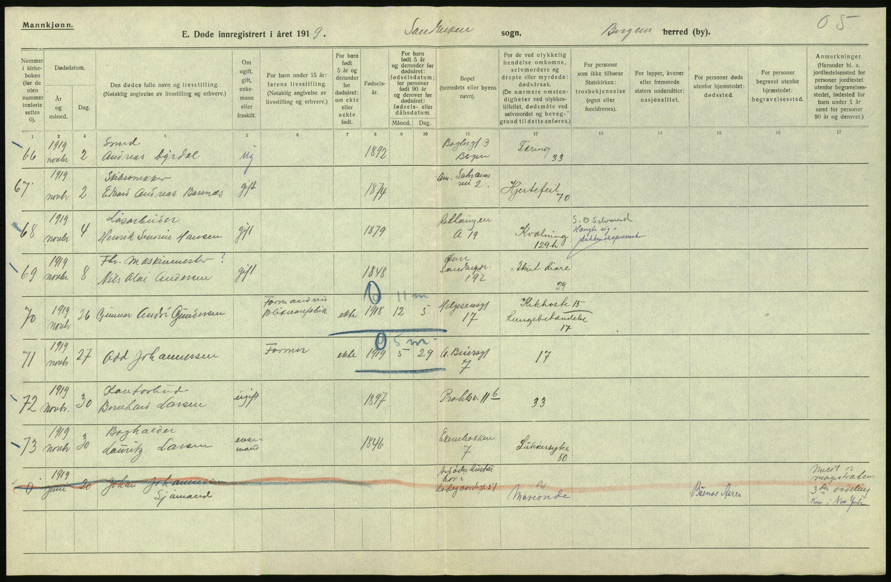 Statistisk sentralbyrå, Sosiodemografiske emner, Befolkning, RA/S-2228/D/Df/Dfb/Dfbi/L0035: Bergen: Gifte, døde, dødfødte., 1919, p. 528