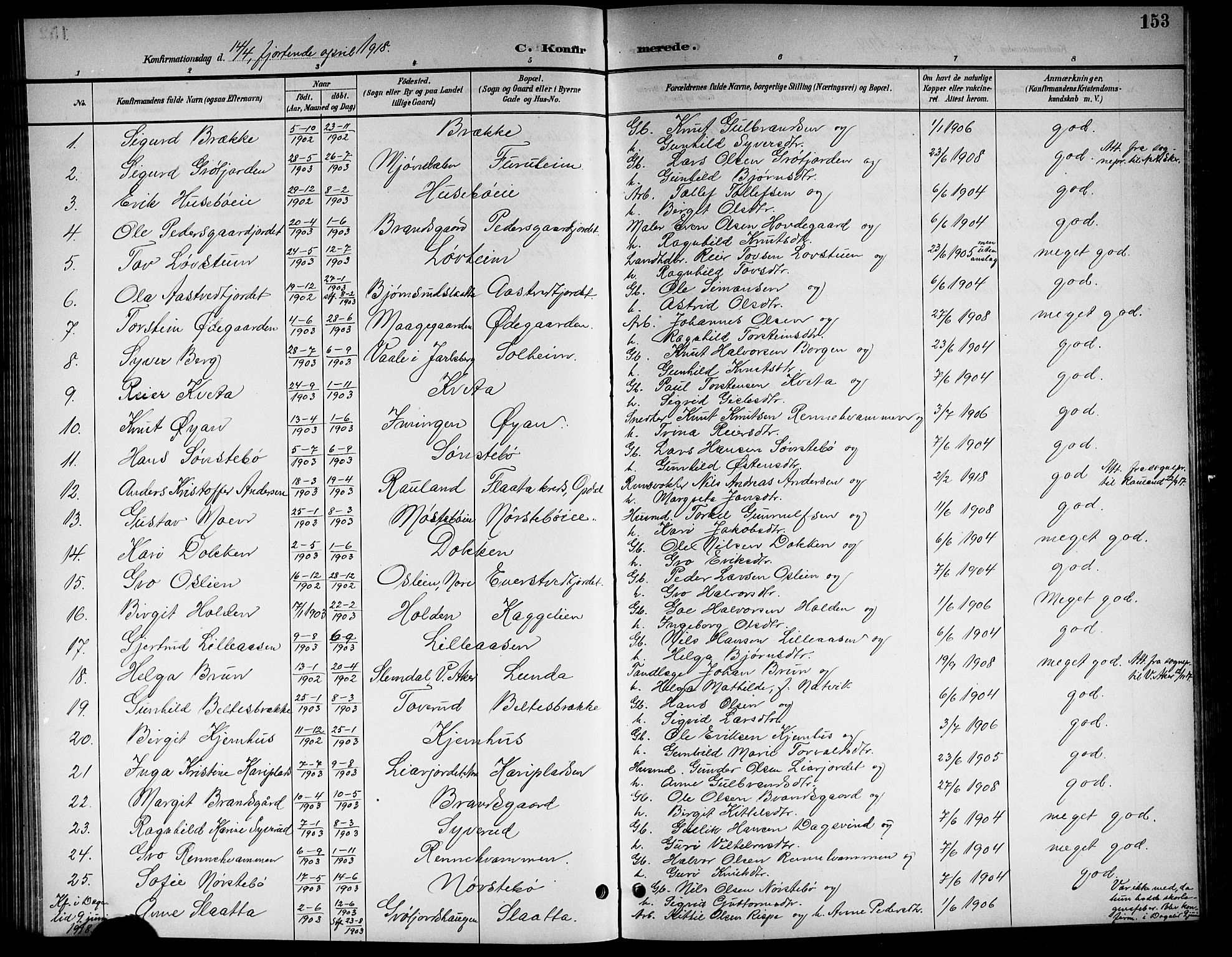Nore kirkebøker, AV/SAKO-A-238/G/Gb/L0003: Parish register (copy) no. II 3, 1894-1923, p. 153