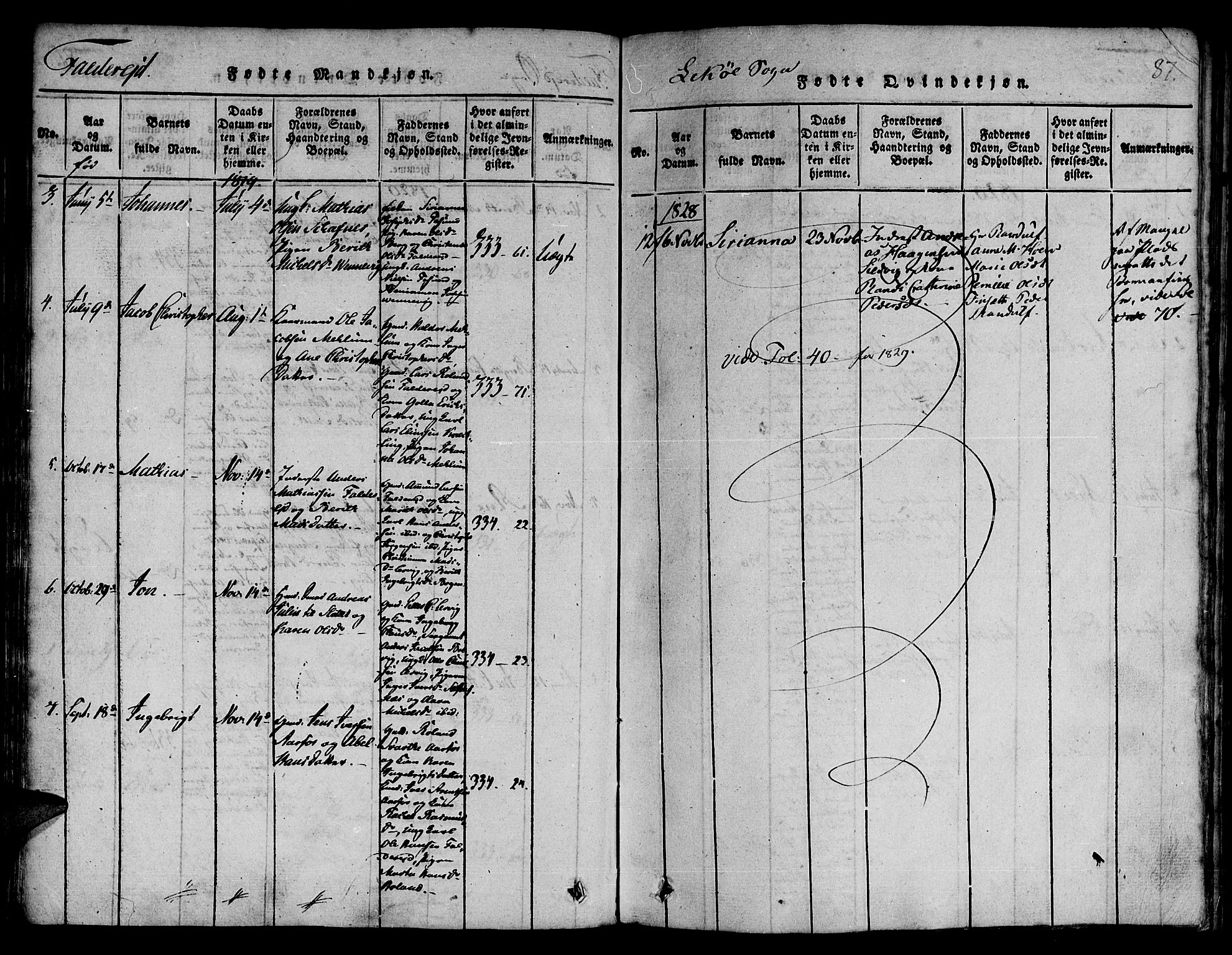 Ministerialprotokoller, klokkerbøker og fødselsregistre - Nord-Trøndelag, AV/SAT-A-1458/780/L0636: Parish register (official) no. 780A03 /3, 1815-1829, p. 87