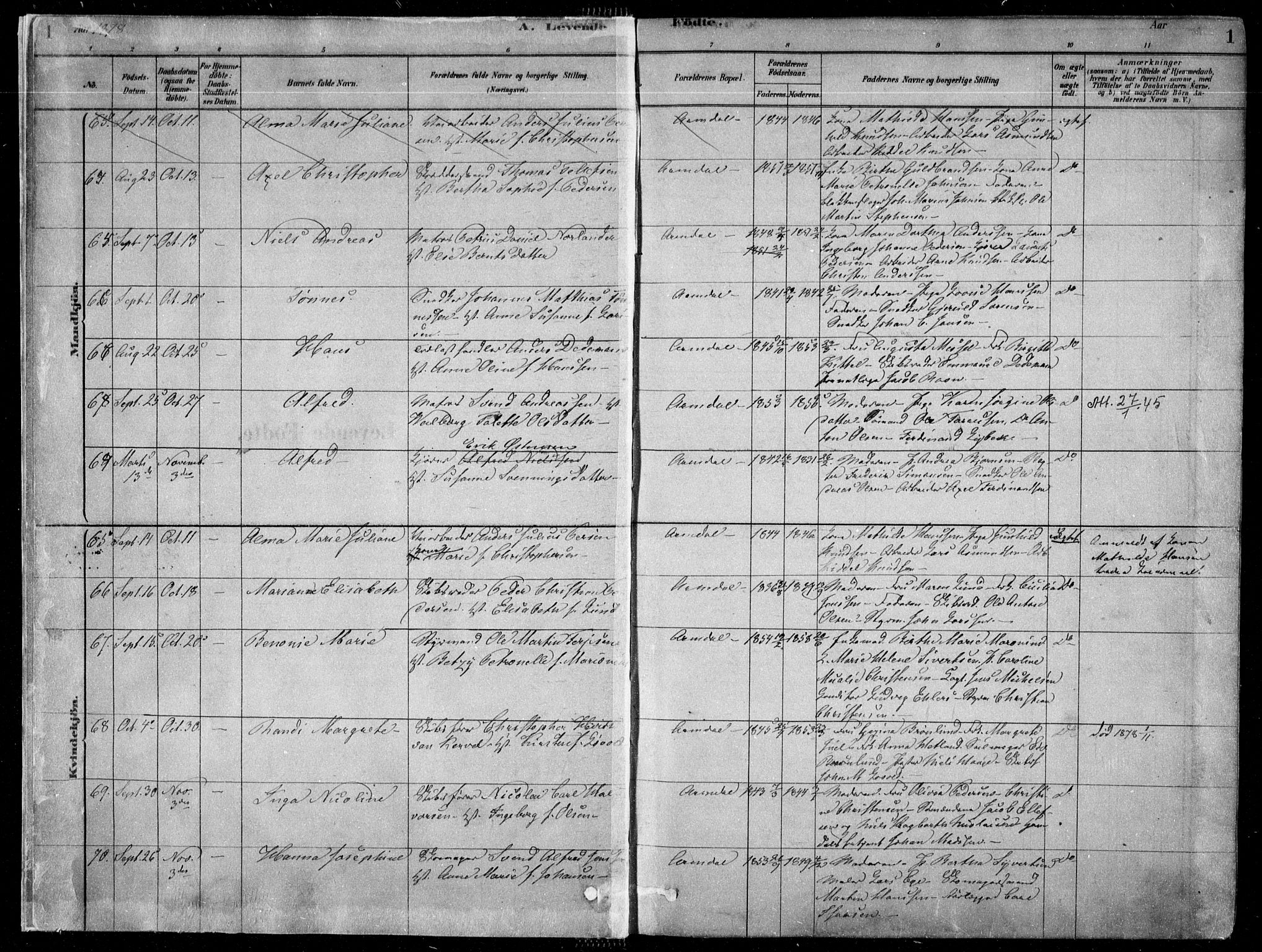 Arendal sokneprestkontor, Trefoldighet, SAK/1111-0040/F/Fa/L0008: Parish register (official) no. A 8, 1878-1899, p. 1