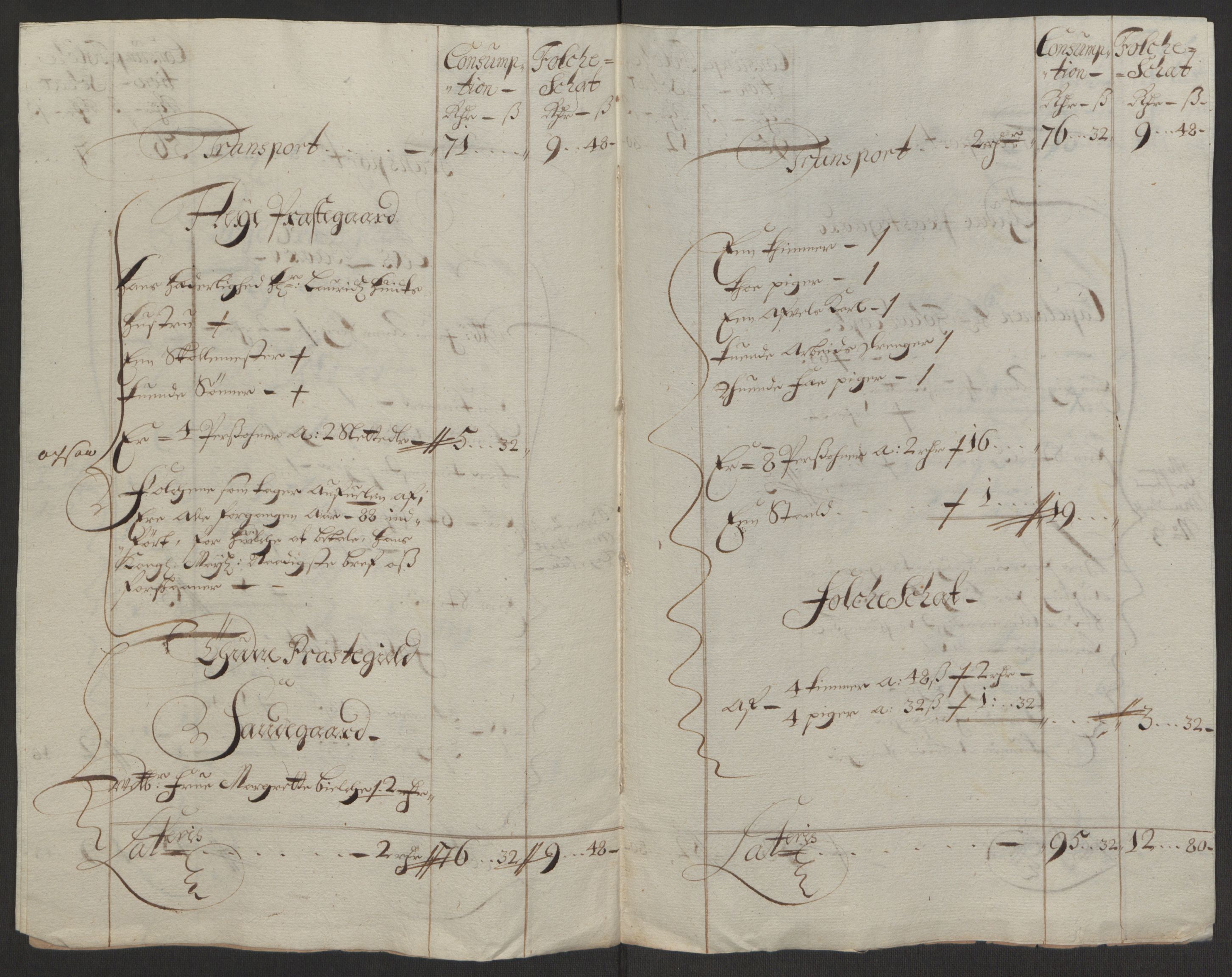 Rentekammeret inntil 1814, Reviderte regnskaper, Fogderegnskap, AV/RA-EA-4092/R03/L0118: Fogderegnskap Onsøy, Tune, Veme og Åbygge fogderi, 1684-1689, p. 32