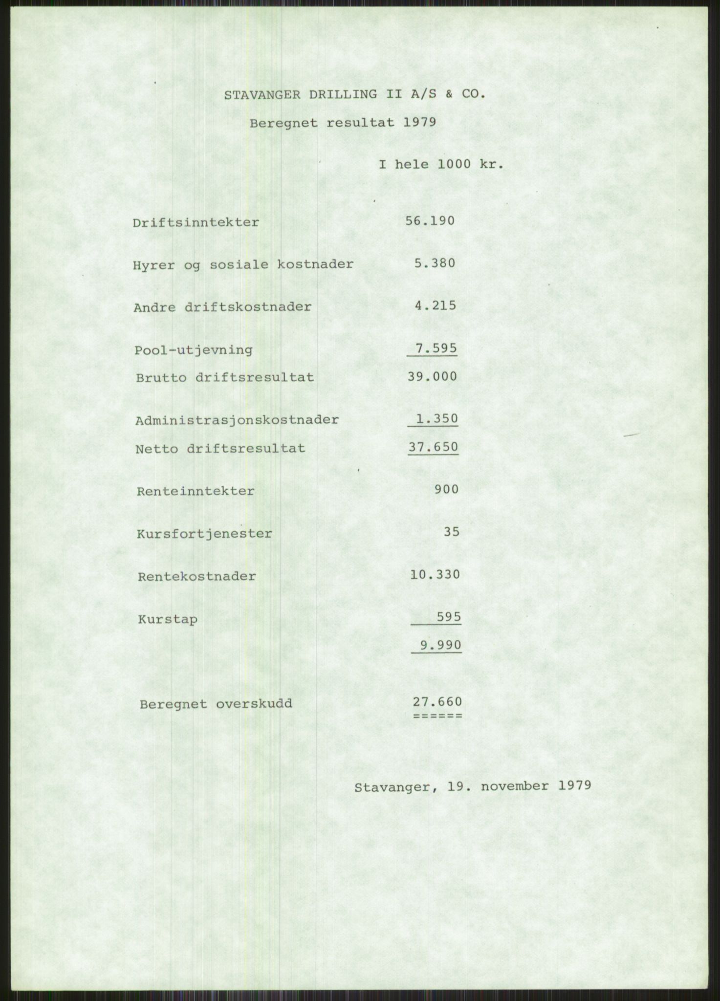 Pa 1503 - Stavanger Drilling AS, AV/SAST-A-101906/A/Ac/L0002: Årsberetninger, 1979-1982, p. 30