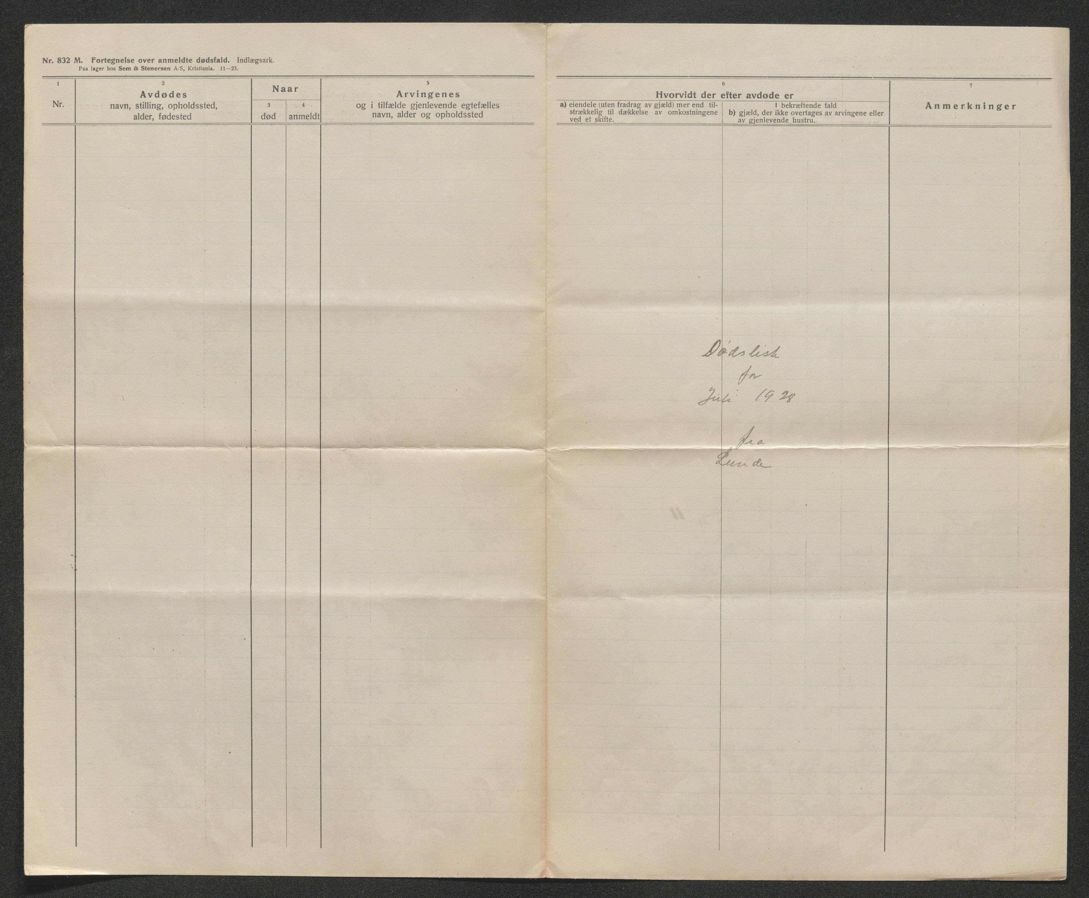 Nedre Telemark sorenskriveri, AV/SAKO-A-135/H/Ha/Hab/L0007: Dødsfallsfortegnelser
, 1925-1930