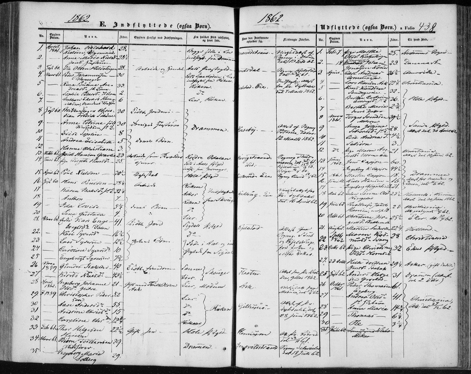 Lier kirkebøker, SAKO/A-230/F/Fa/L0012: Parish register (official) no. I 12, 1854-1864, p. 438
