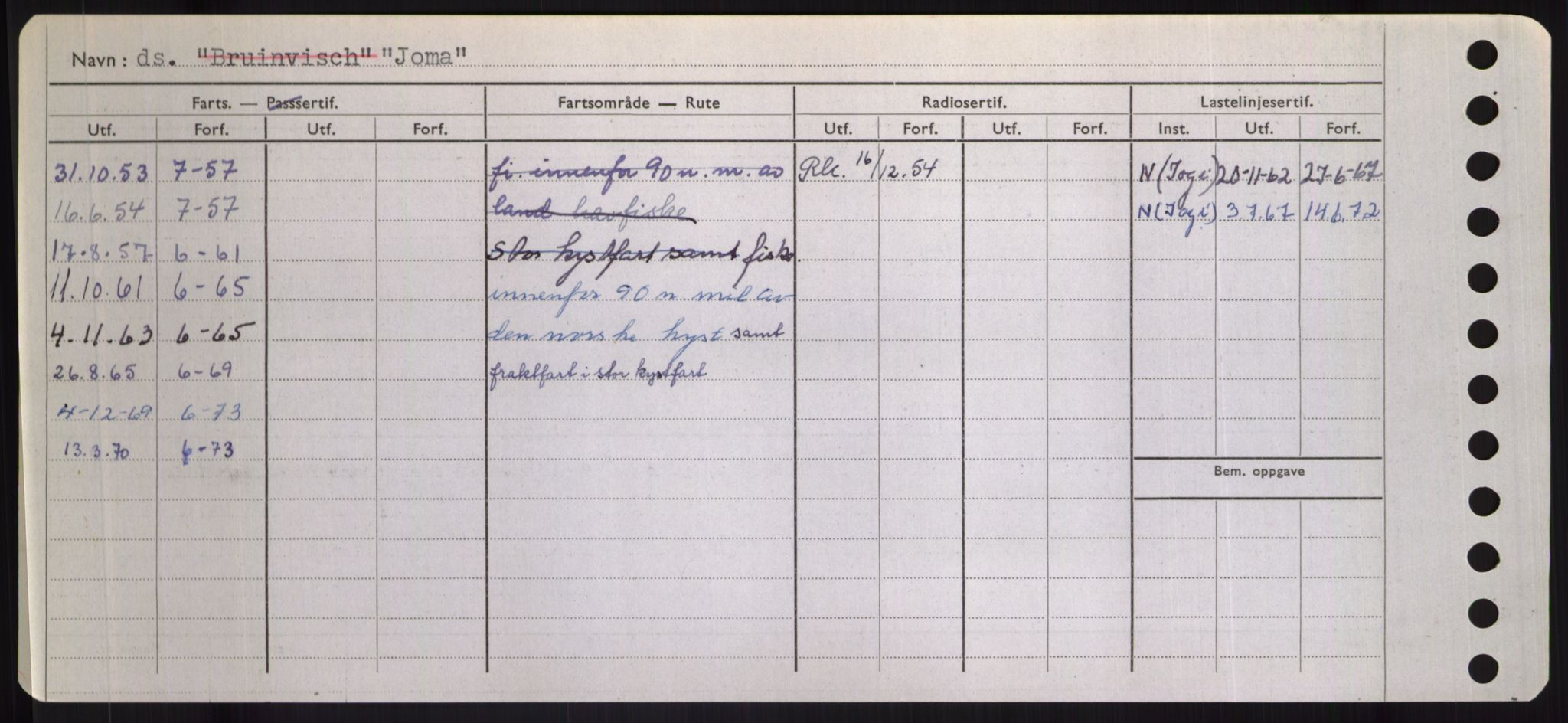 Sjøfartsdirektoratet med forløpere, Skipsmålingen, AV/RA-S-1627/H/Hd/L0019: Fartøy, J, p. 526