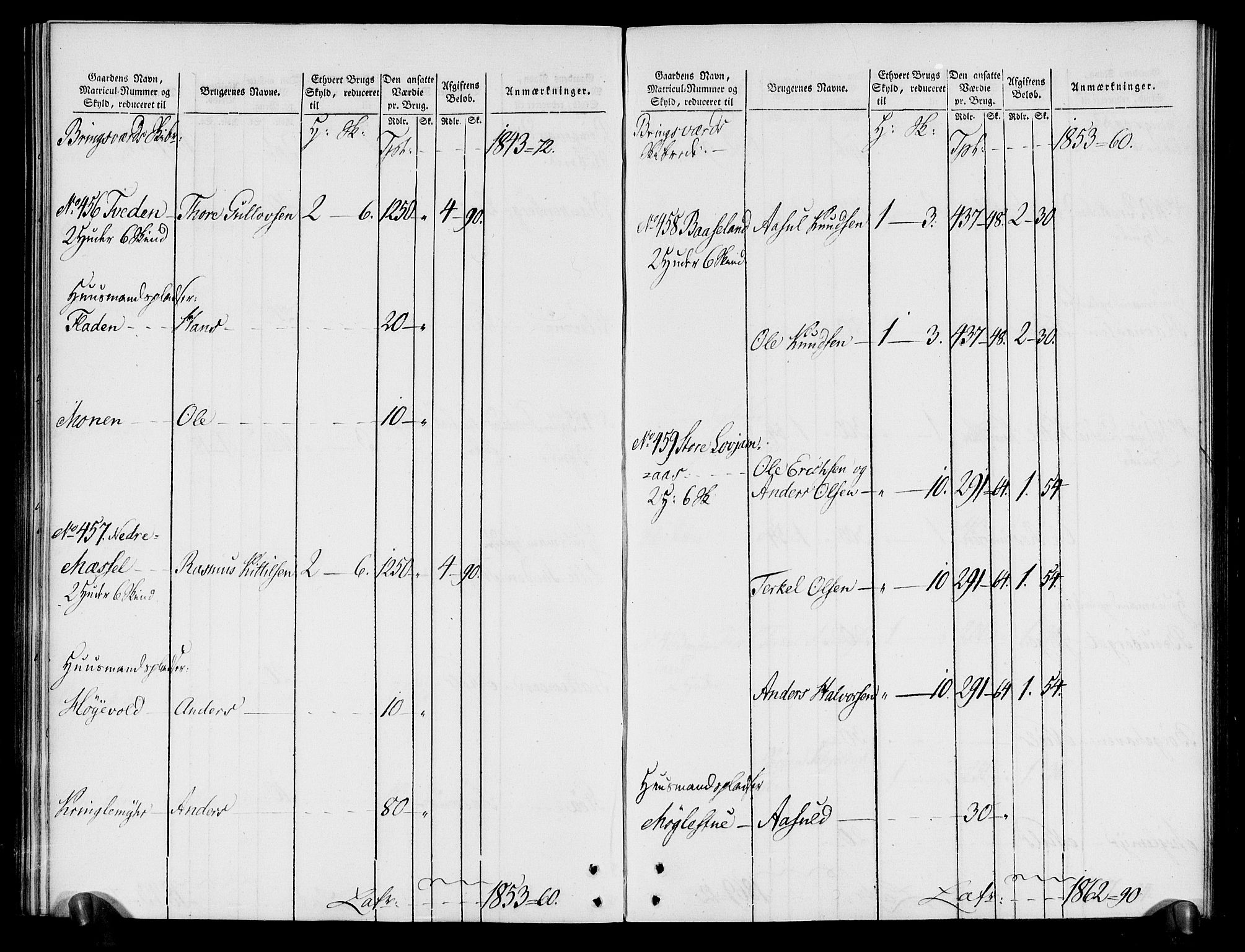 Rentekammeret inntil 1814, Realistisk ordnet avdeling, AV/RA-EA-4070/N/Ne/Nea/L0080: Nedenes fogderi. Oppebørselsregister, 1803-1804, p. 128