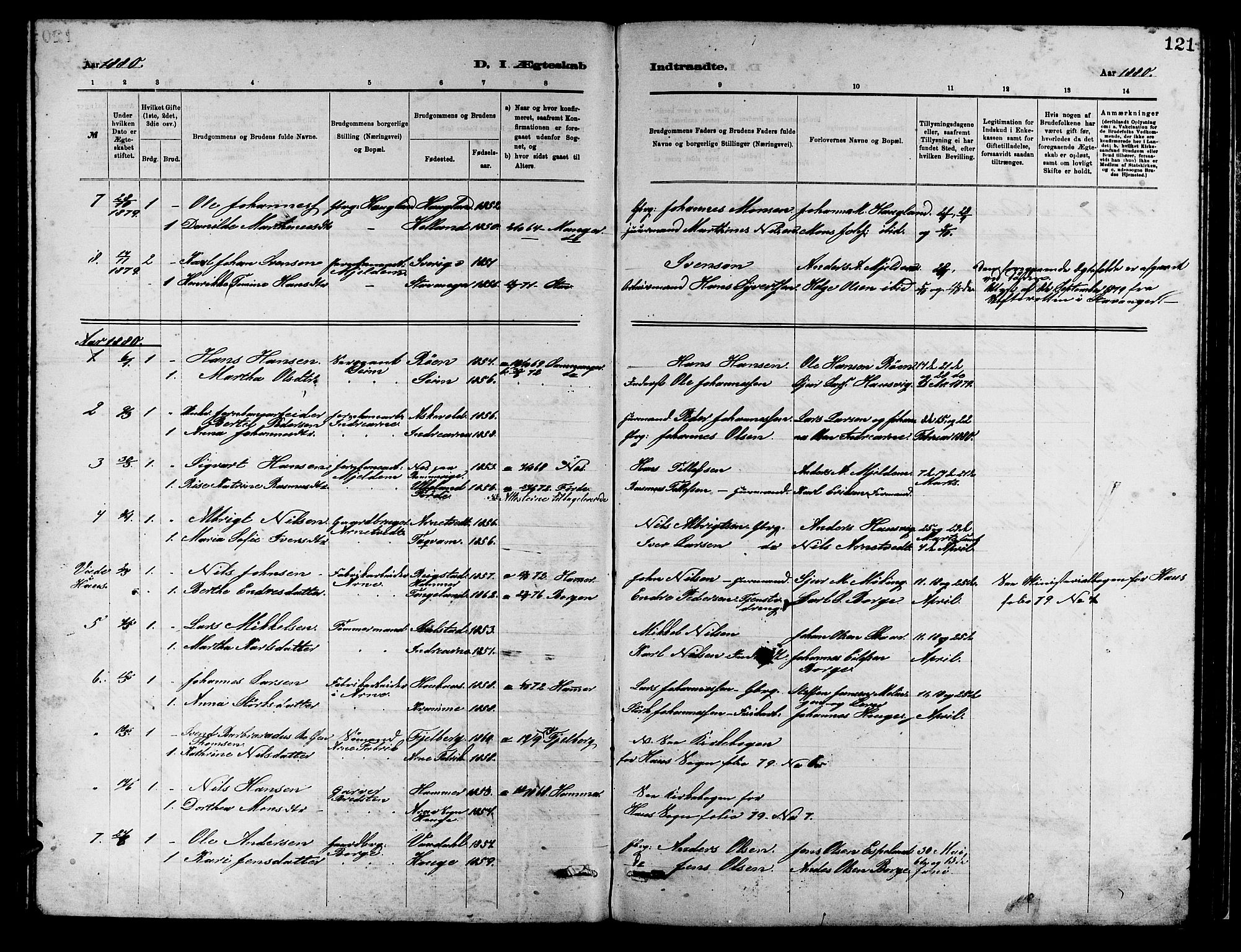 Arna Sokneprestembete, SAB/A-74001/H/Ha/Hab: Parish register (copy) no. A 2, 1878-1887, p. 121