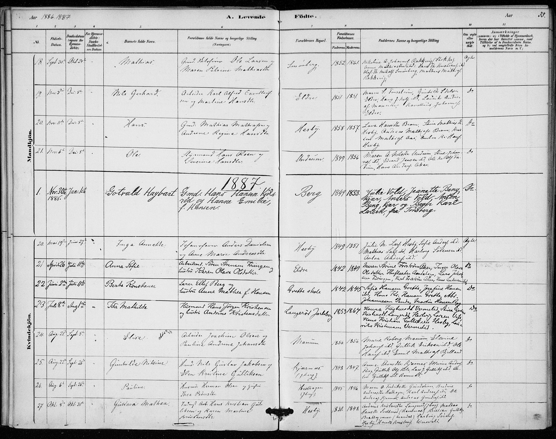 Sem kirkebøker, AV/SAKO-A-5/F/Fa/L0010: Parish register (official) no. I 10, 1878-1887, p. 33