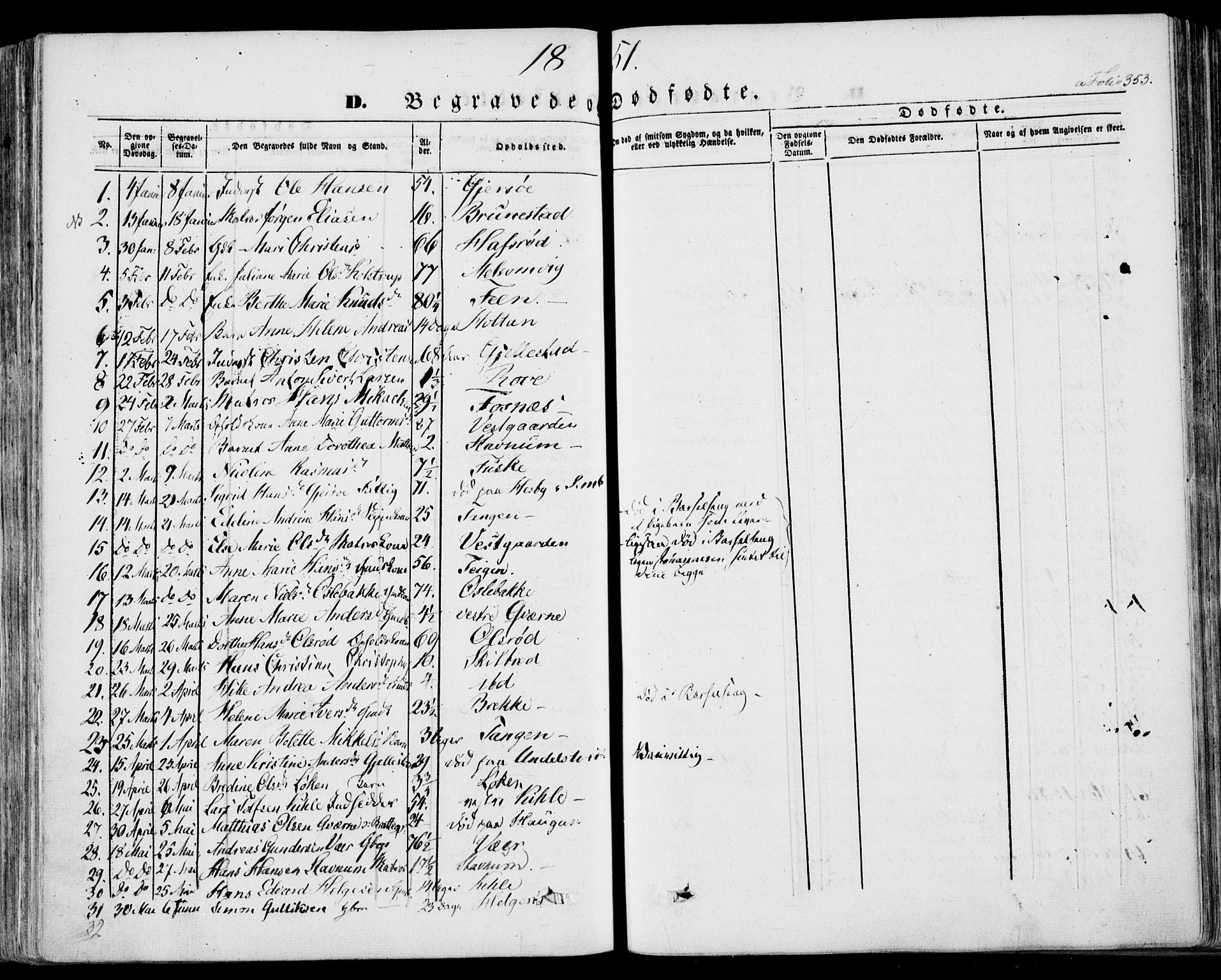 Stokke kirkebøker, SAKO/A-320/F/Fa/L0007: Parish register (official) no. I 7, 1844-1857, p. 353