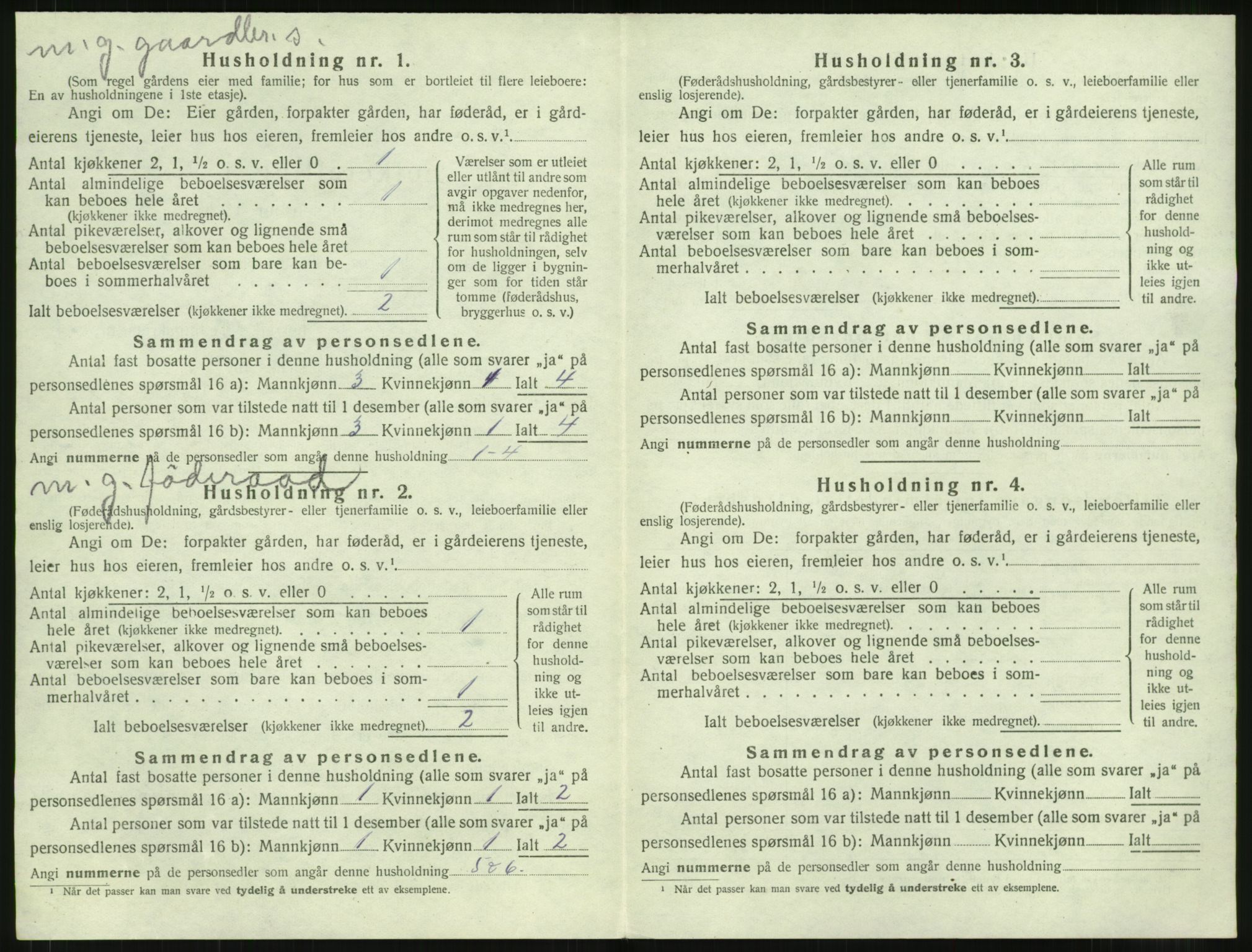 SAT, 1920 census for Sylte, 1920, p. 28