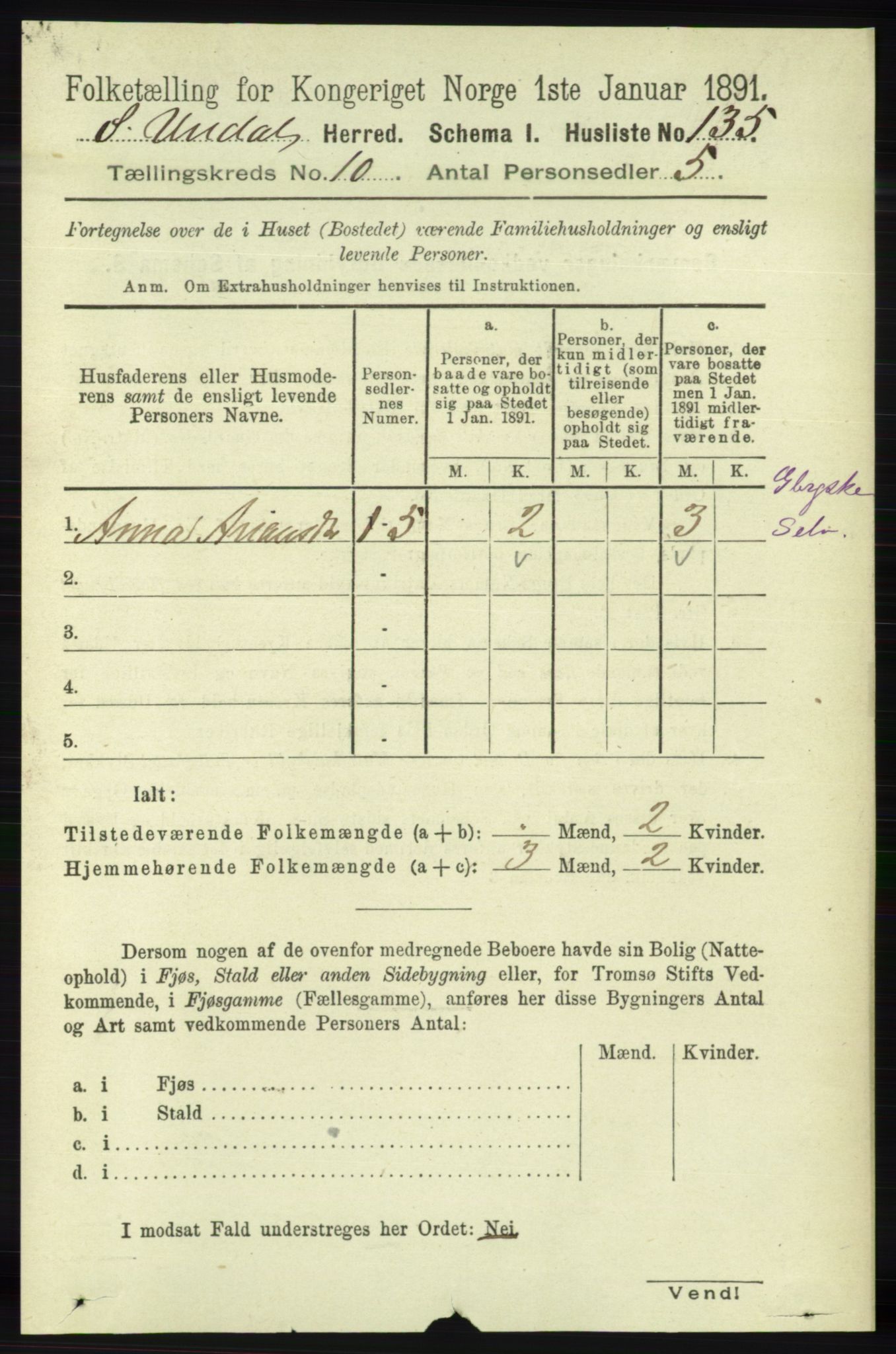 RA, 1891 census for 1029 Sør-Audnedal, 1891, p. 4419