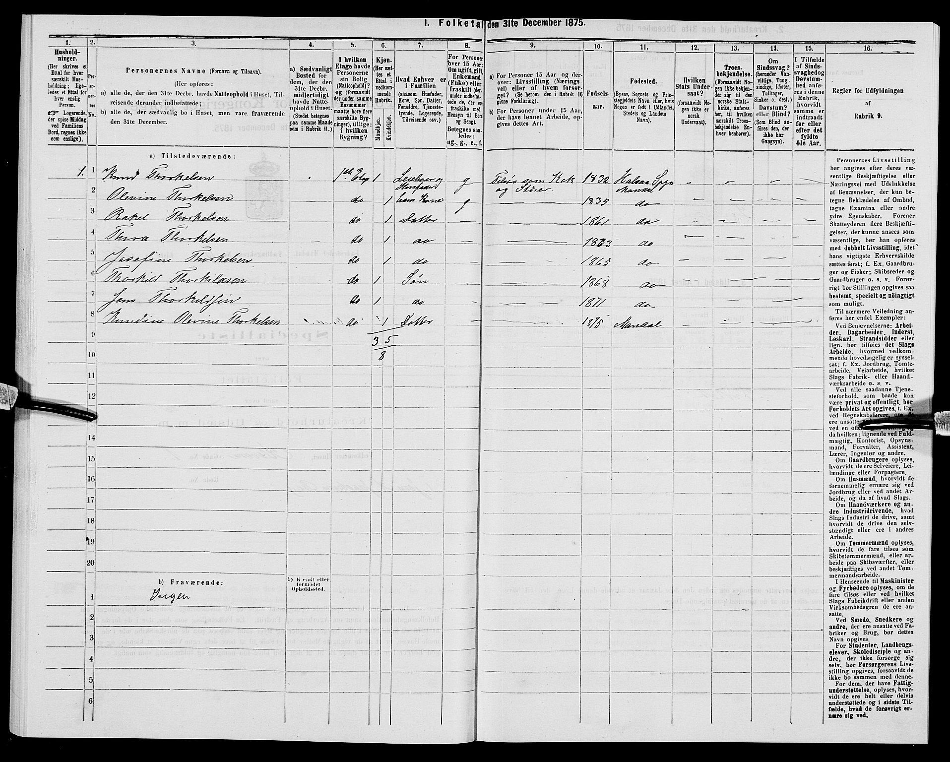 SAK, 1875 census for 1002B Mandal/Mandal, 1875, p. 1104