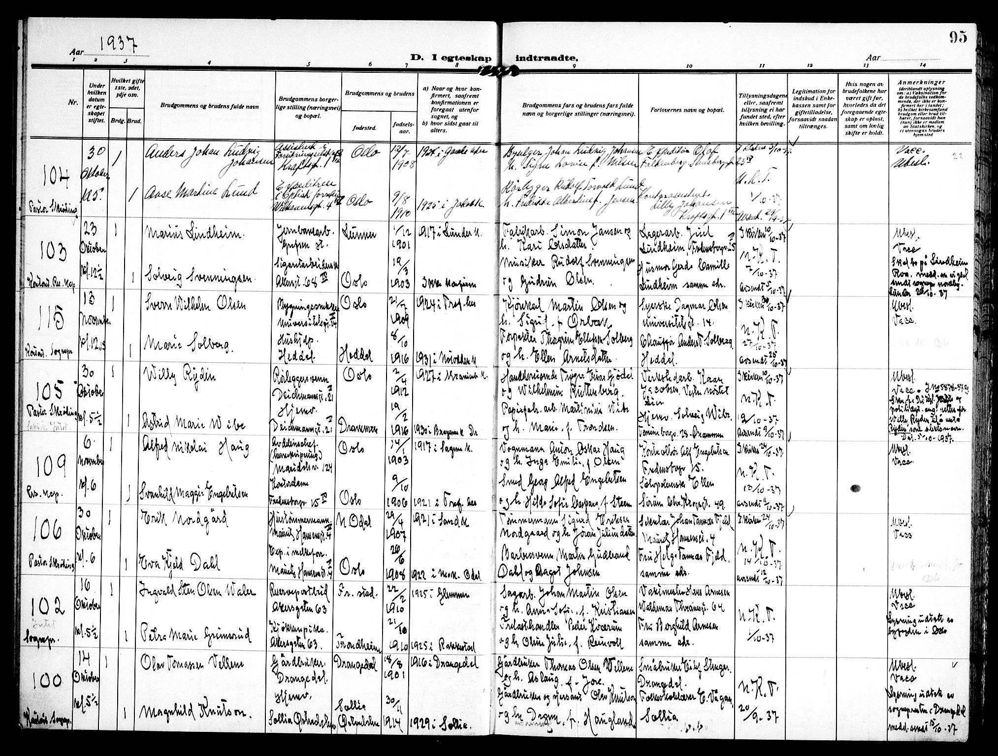 Trefoldighet prestekontor Kirkebøker, SAO/A-10882/H/Ha/L0005: Banns register no. 5, 1932-1952, p. 95