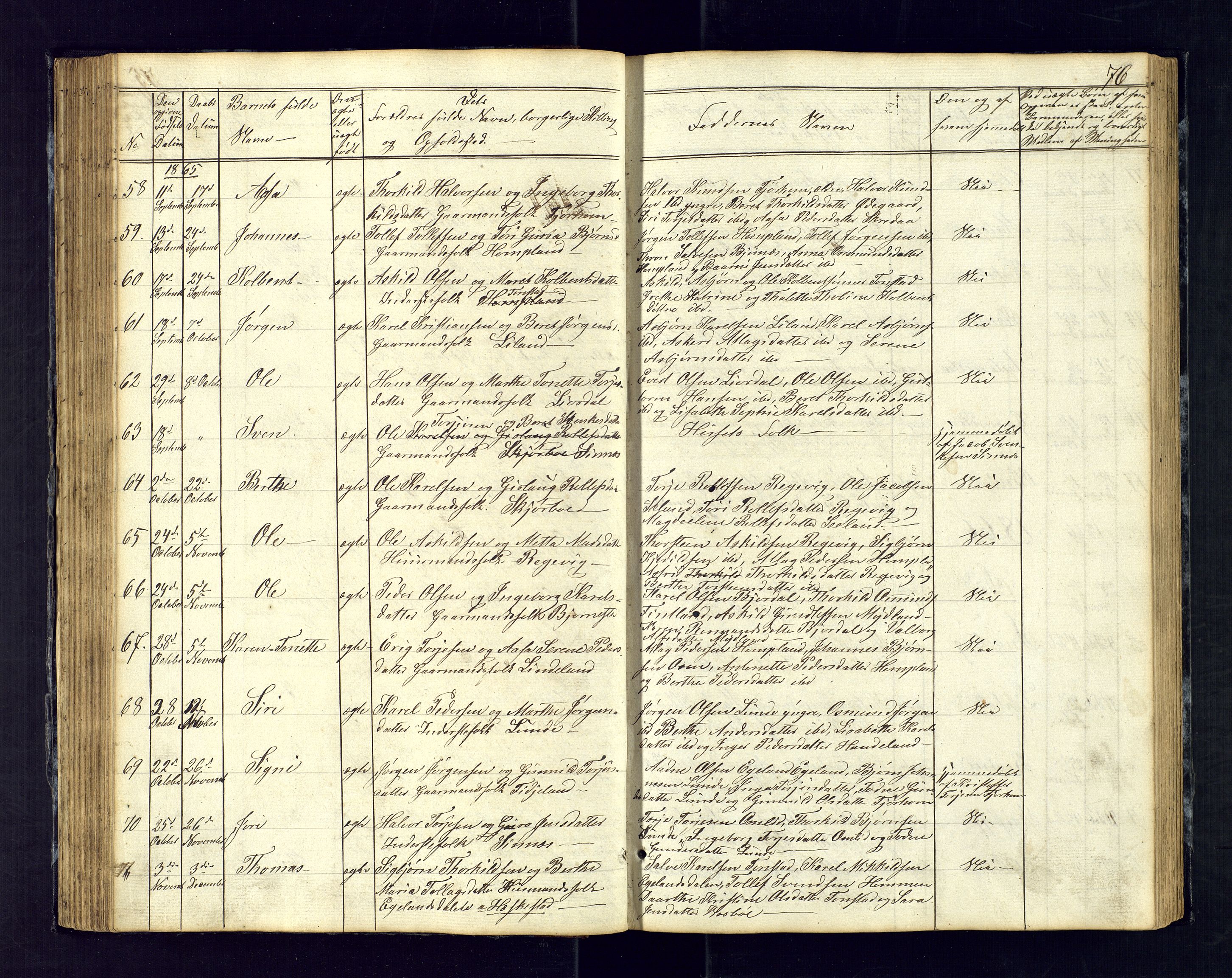 Sirdal sokneprestkontor, SAK/1111-0036/F/Fb/Fbb/L0002: Parish register (copy) no. B-2, 1848-1878, p. 76