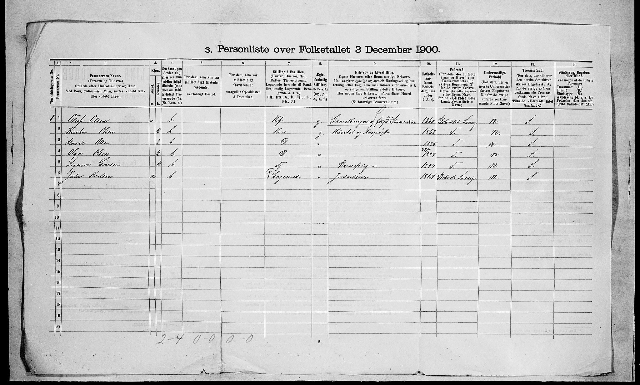 RA, 1900 census for Nøtterøy, 1900, p. 44