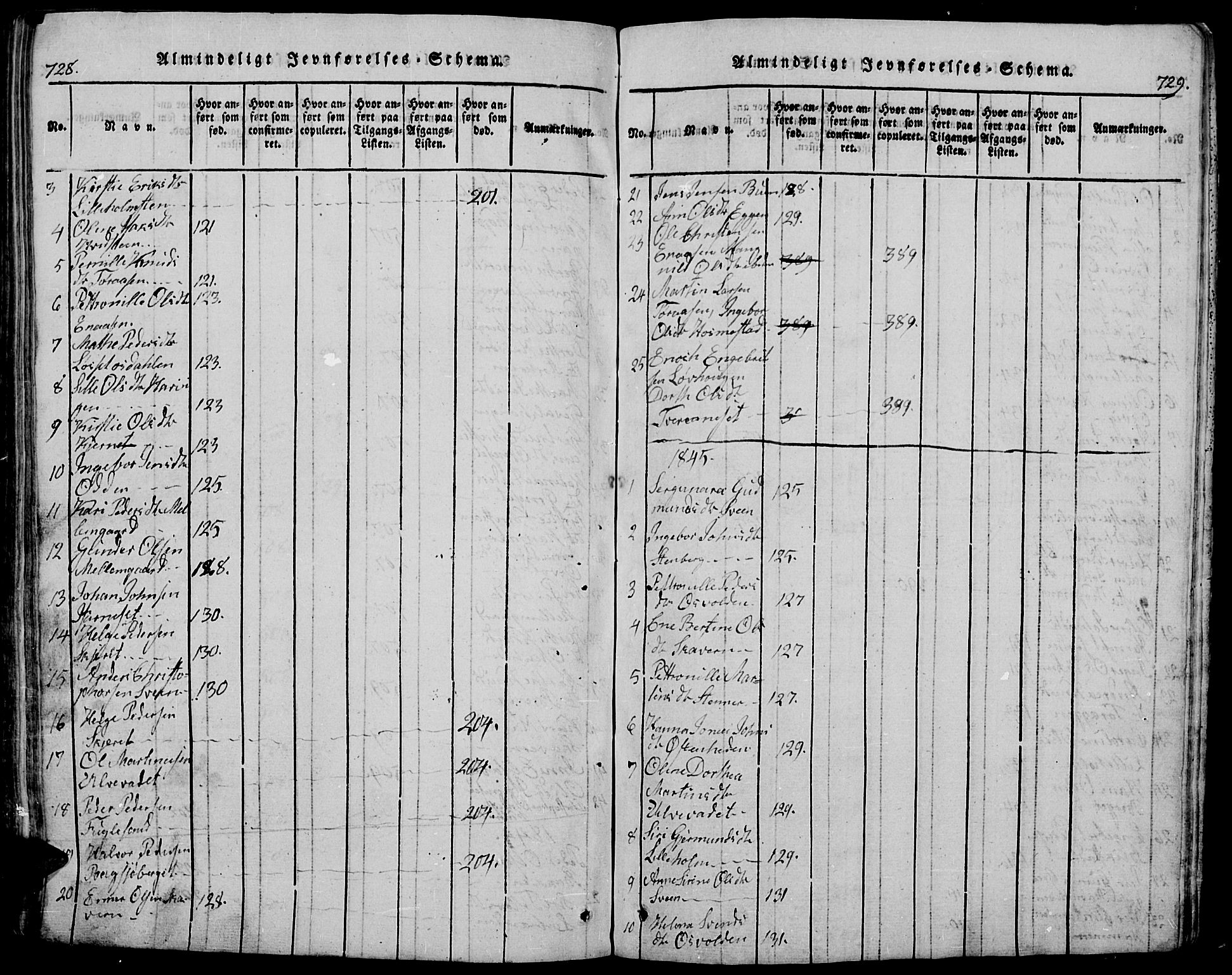 Trysil prestekontor, AV/SAH-PREST-046/H/Ha/Hab/L0005: Parish register (copy) no. 5, 1814-1877, p. 728-729