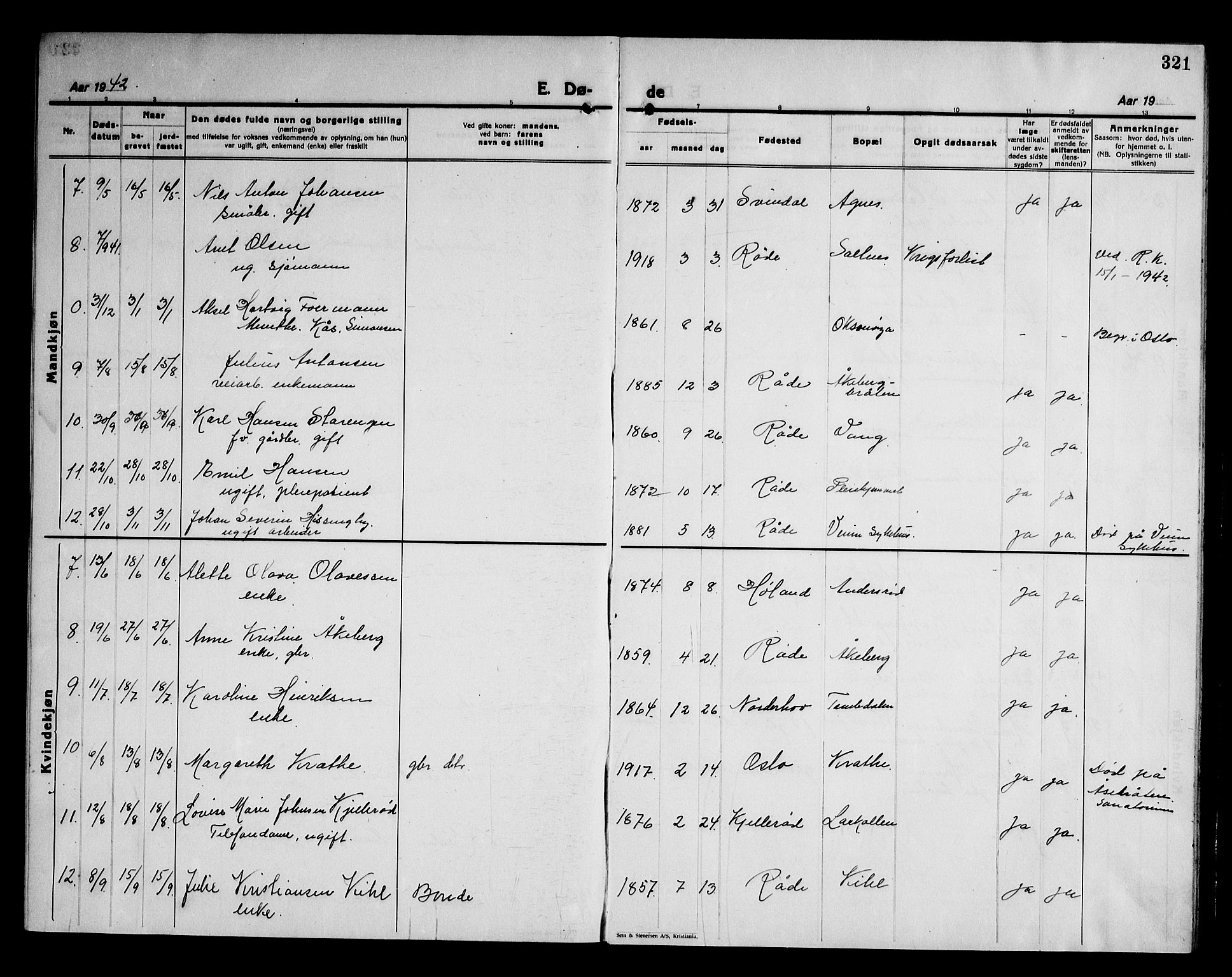 Råde prestekontor kirkebøker, AV/SAO-A-2009/G/Ga/L0002: Parish register (copy) no. I 2, 1926-1947, p. 321