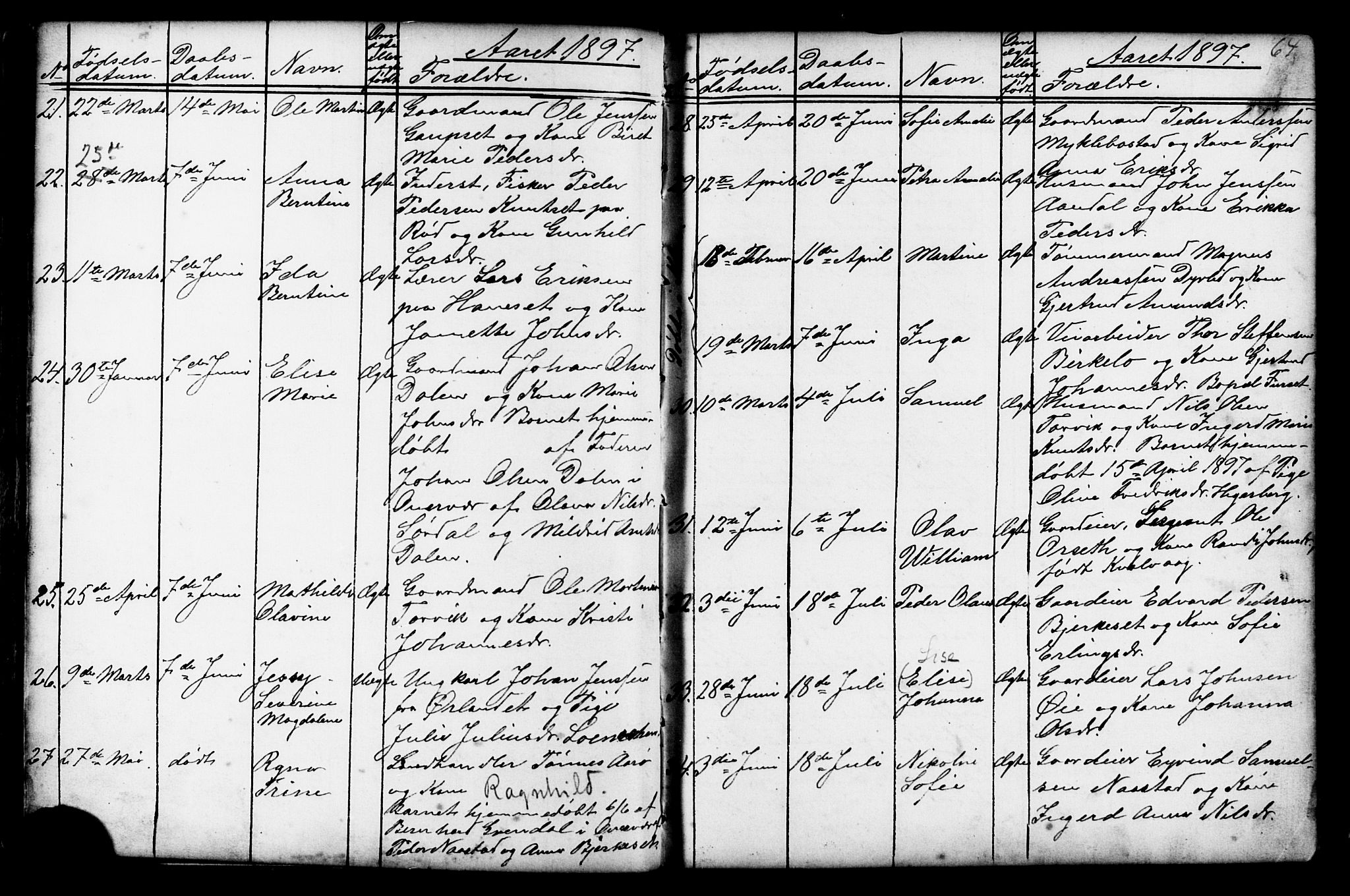 Ministerialprotokoller, klokkerbøker og fødselsregistre - Møre og Romsdal, SAT/A-1454/584/L0969: Parish register (copy) no. 584C02, 1877-1911, p. 64