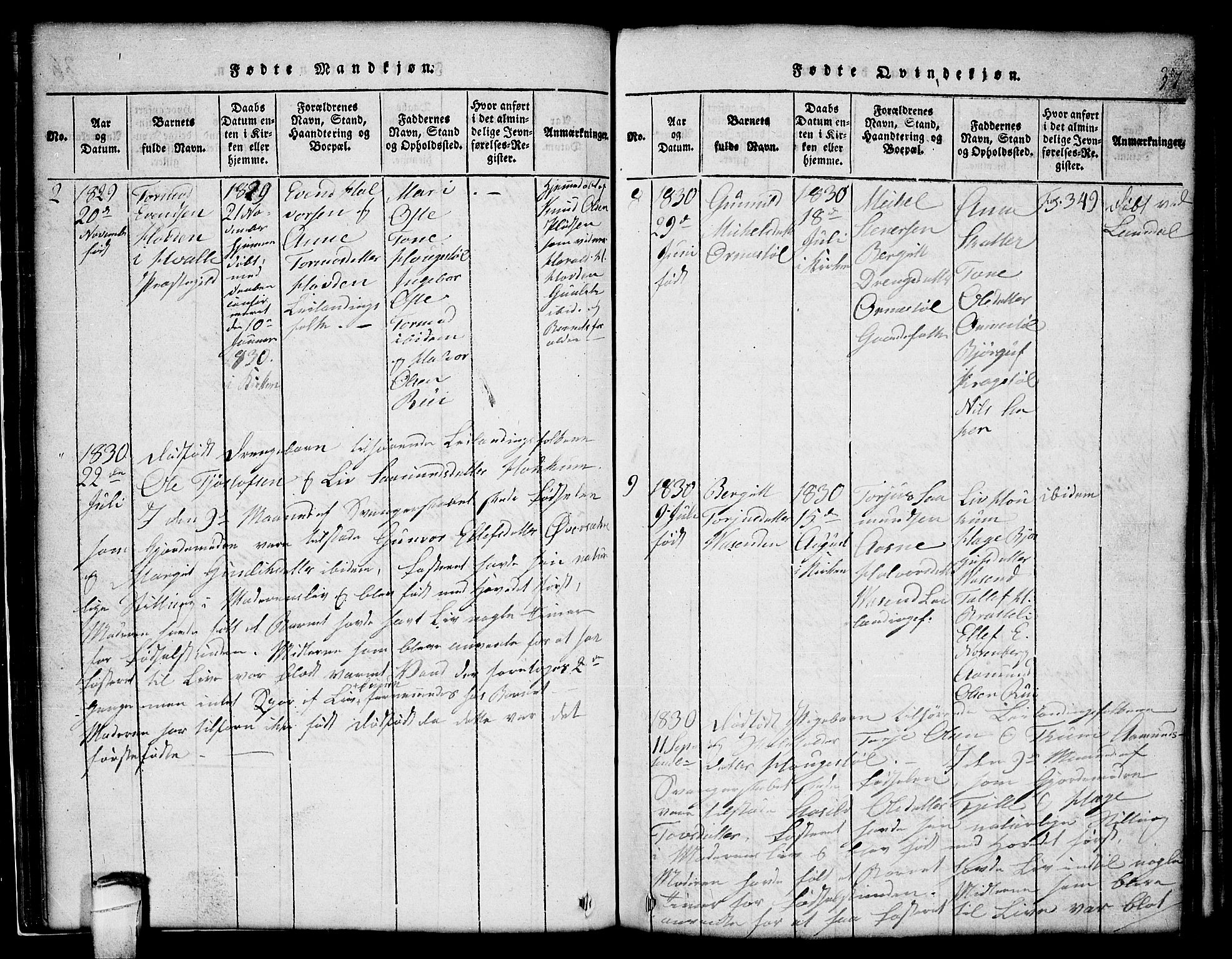 Lårdal kirkebøker, SAKO/A-284/G/Gc/L0001: Parish register (copy) no. III 1, 1815-1854, p. 37