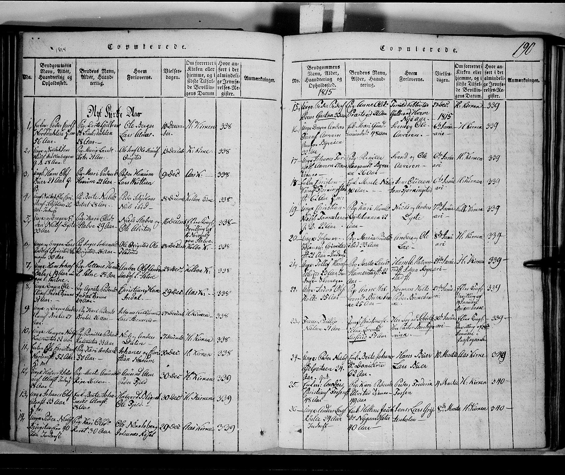 Toten prestekontor, SAH/PREST-102/H/Ha/Hab/L0001: Parish register (copy) no. 1, 1814-1820, p. 190