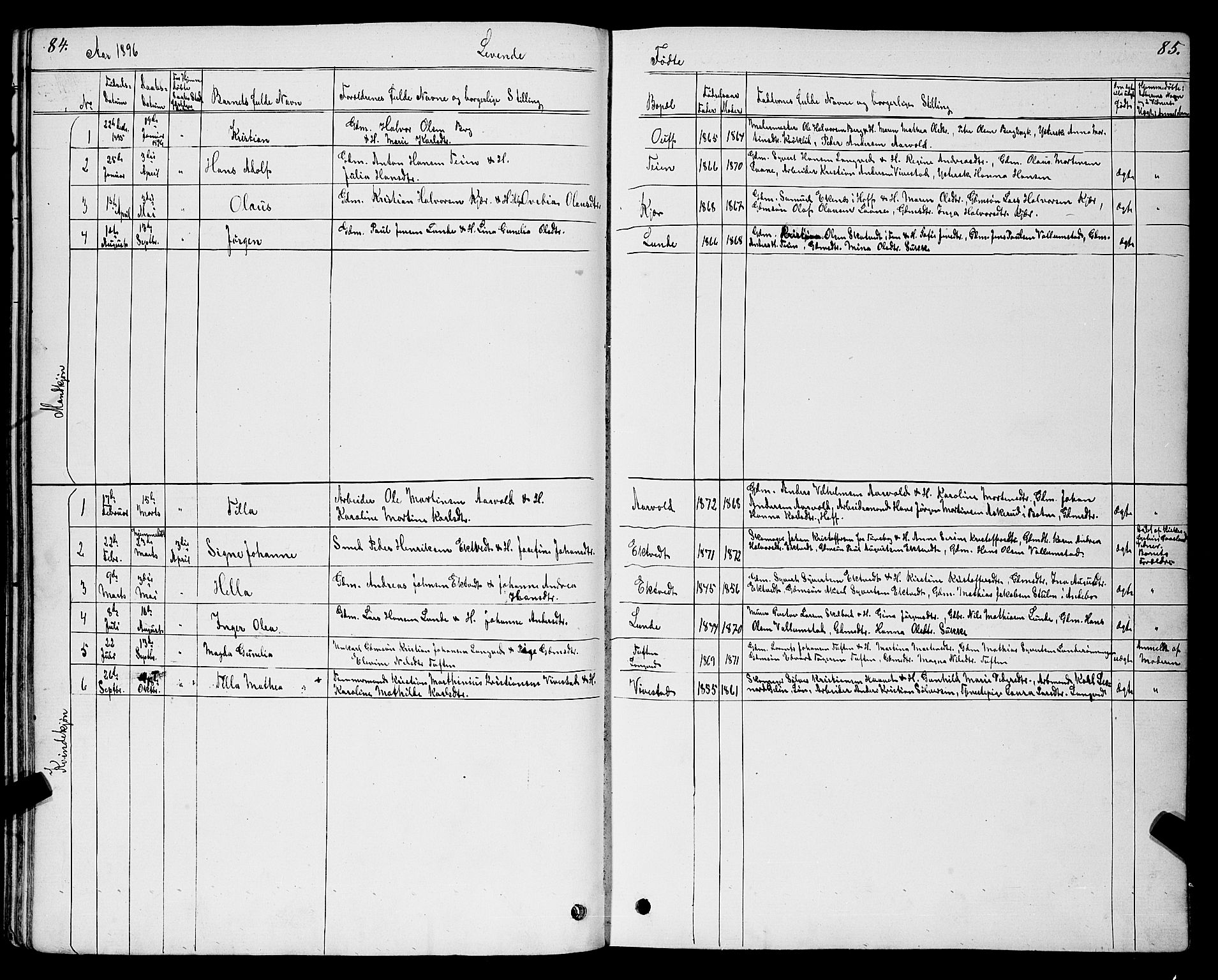 Ramnes kirkebøker, SAKO/A-314/G/Gc/L0001: Parish register (copy) no. III 1, 1869-1903, p. 84-85