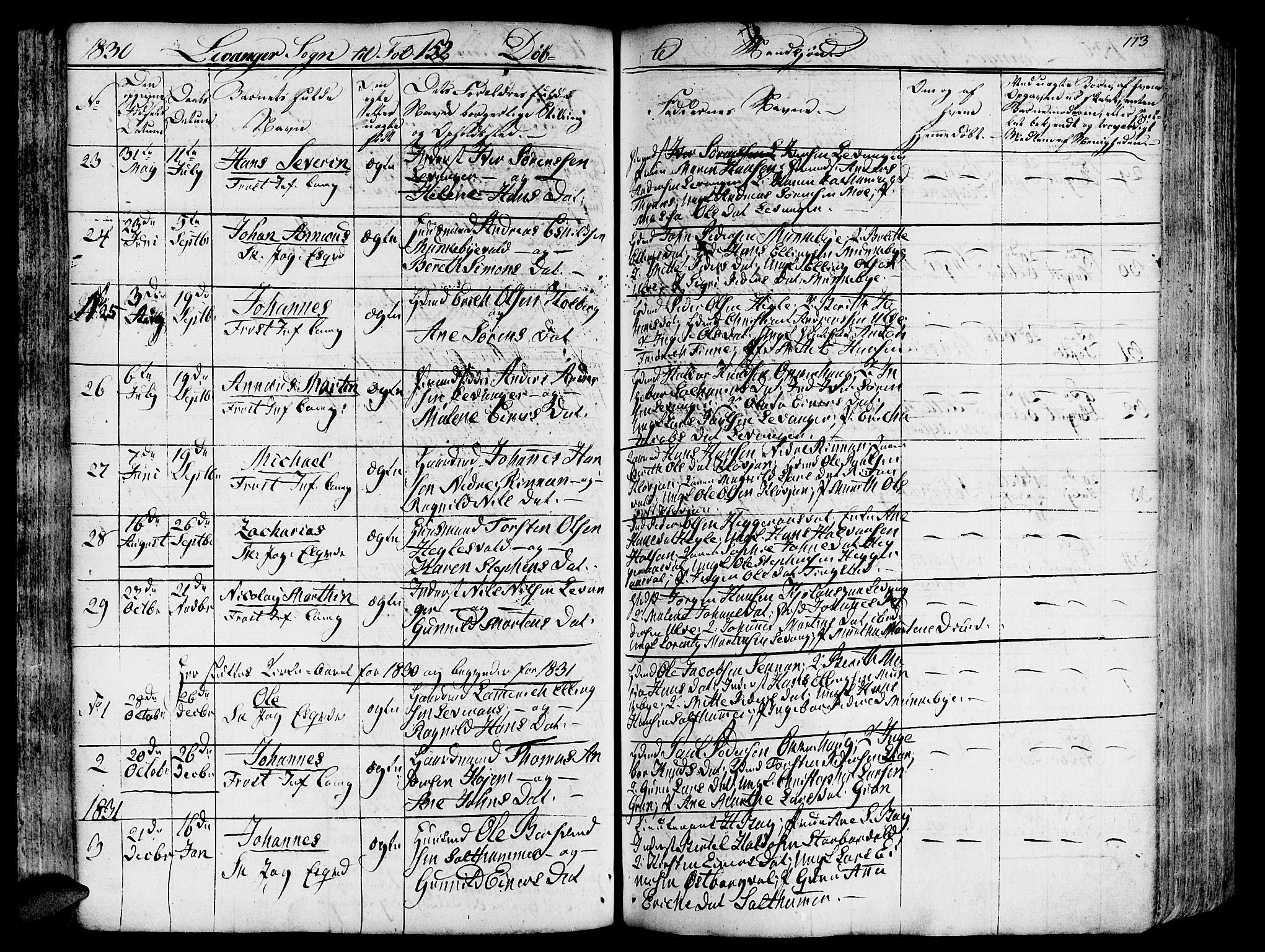 Ministerialprotokoller, klokkerbøker og fødselsregistre - Nord-Trøndelag, SAT/A-1458/717/L0152: Parish register (official) no. 717A05 /3, 1828-1836, p. 113