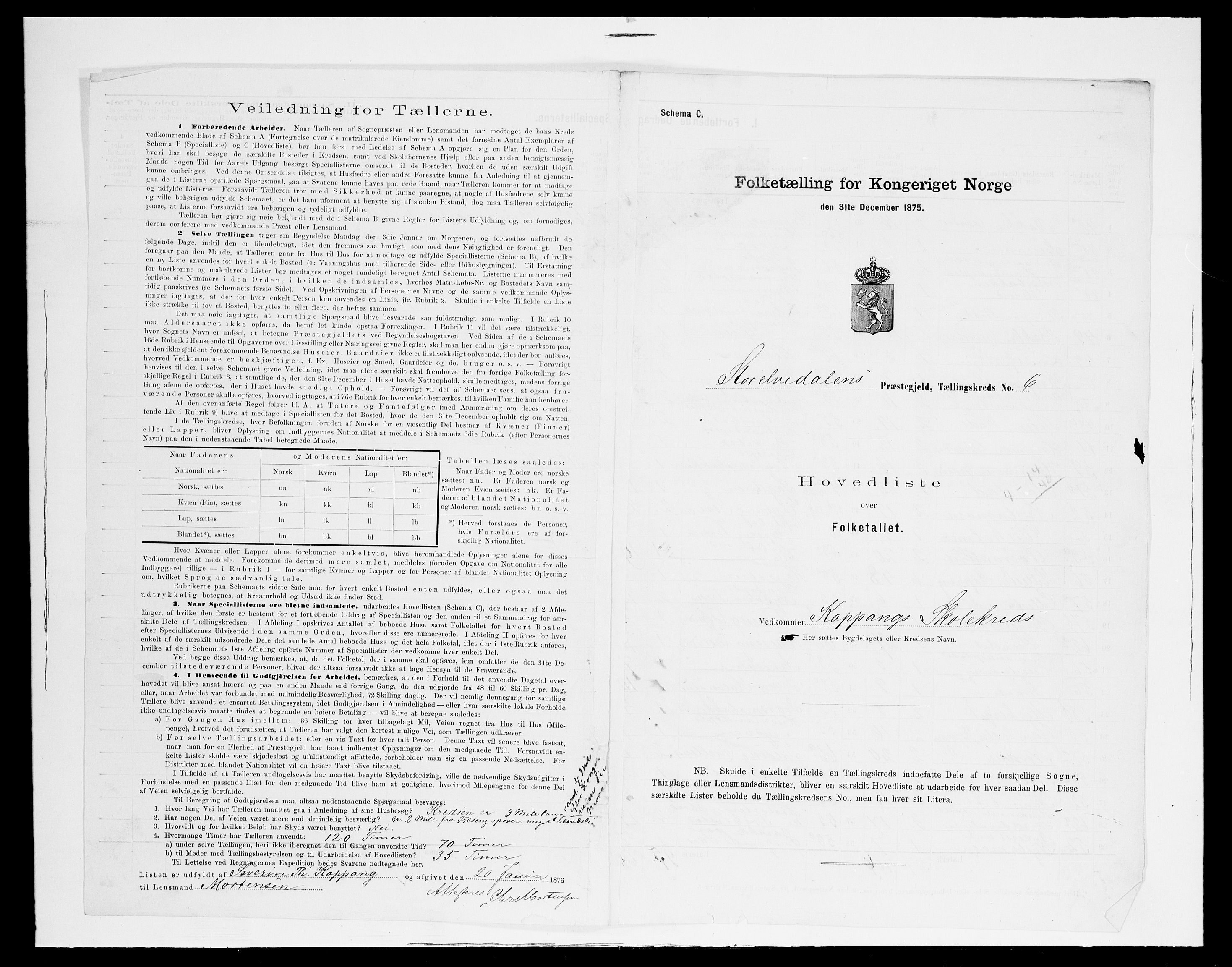 SAH, 1875 census for 0430P Stor-Elvdal, 1875, p. 27