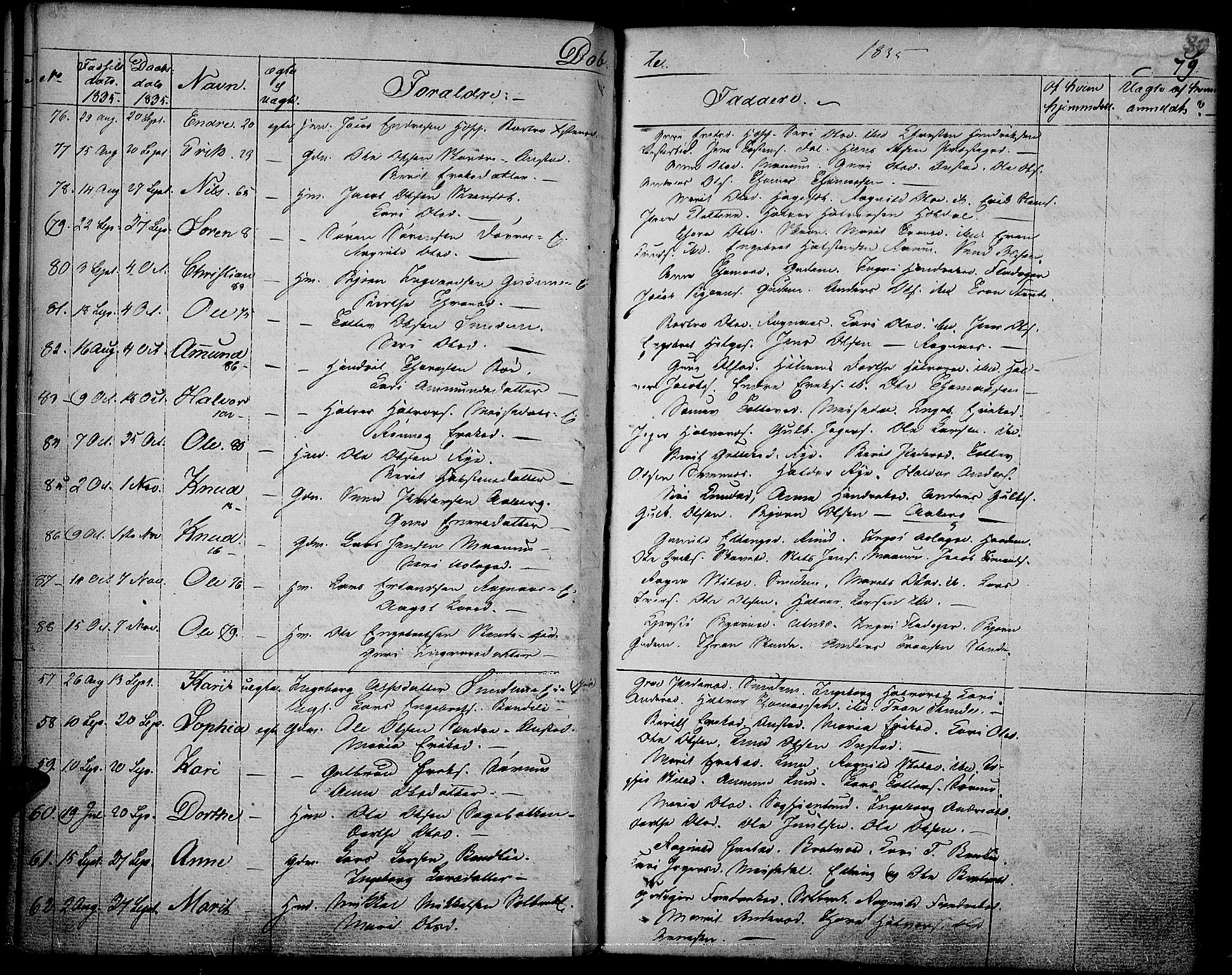 Nord-Aurdal prestekontor, AV/SAH-PREST-132/H/Ha/Haa/L0003: Parish register (official) no. 3, 1828-1841, p. 79