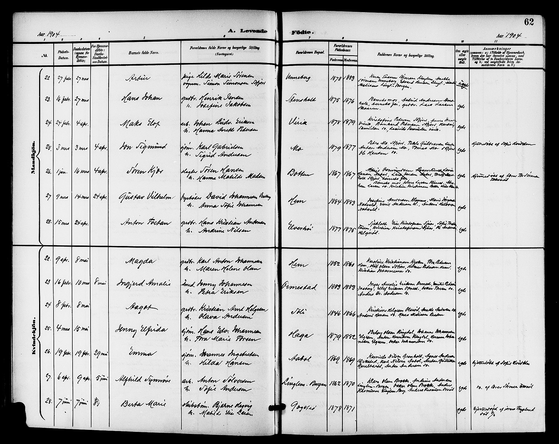 Sandar kirkebøker, AV/SAKO-A-243/G/Ga/L0002: Parish register (copy) no. 2, 1900-1915, p. 62