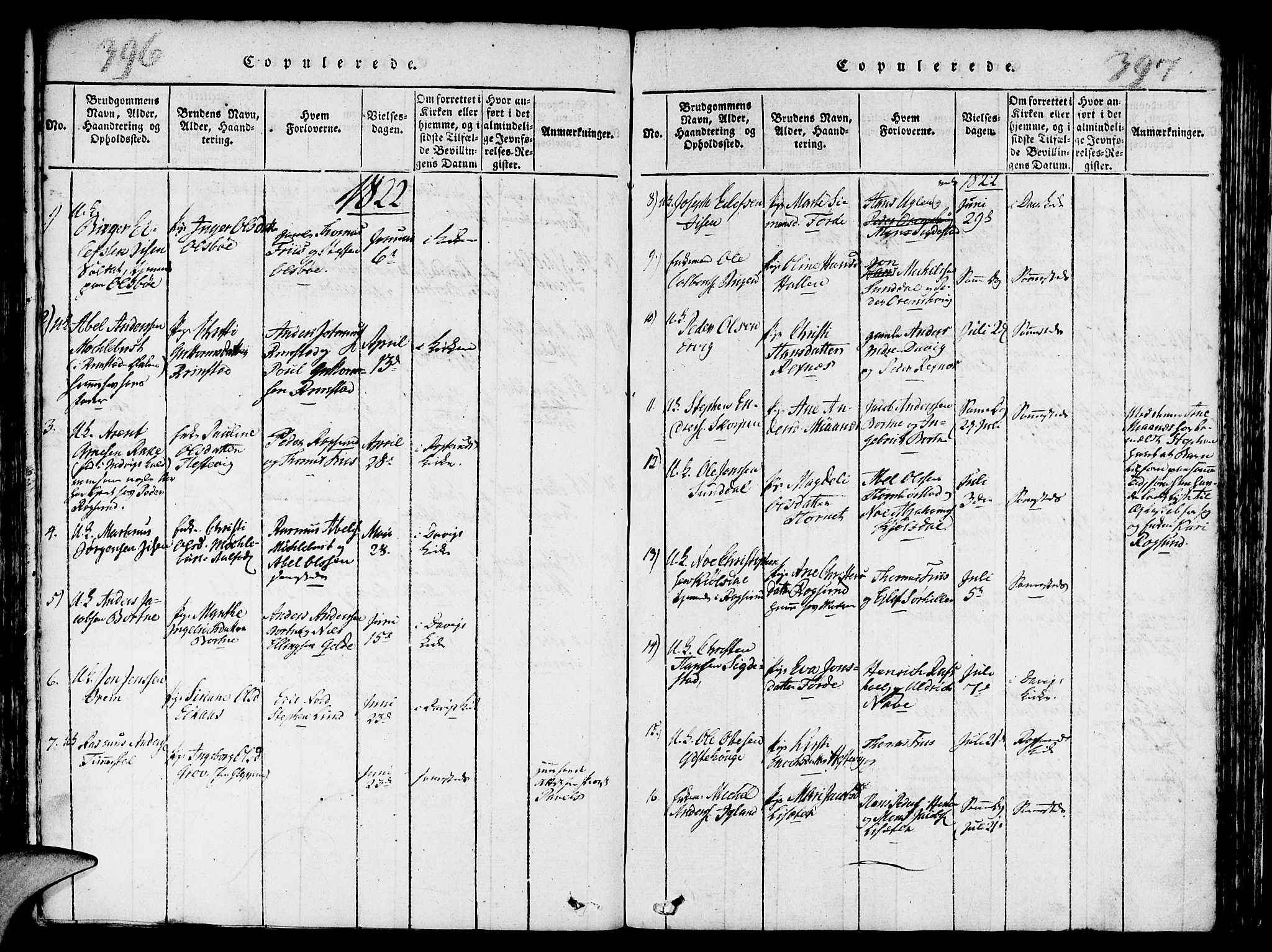 Davik sokneprestembete, AV/SAB-A-79701/H/Haa/Haaa/L0003: Parish register (official) no. A 3, 1816-1830, p. 396-397