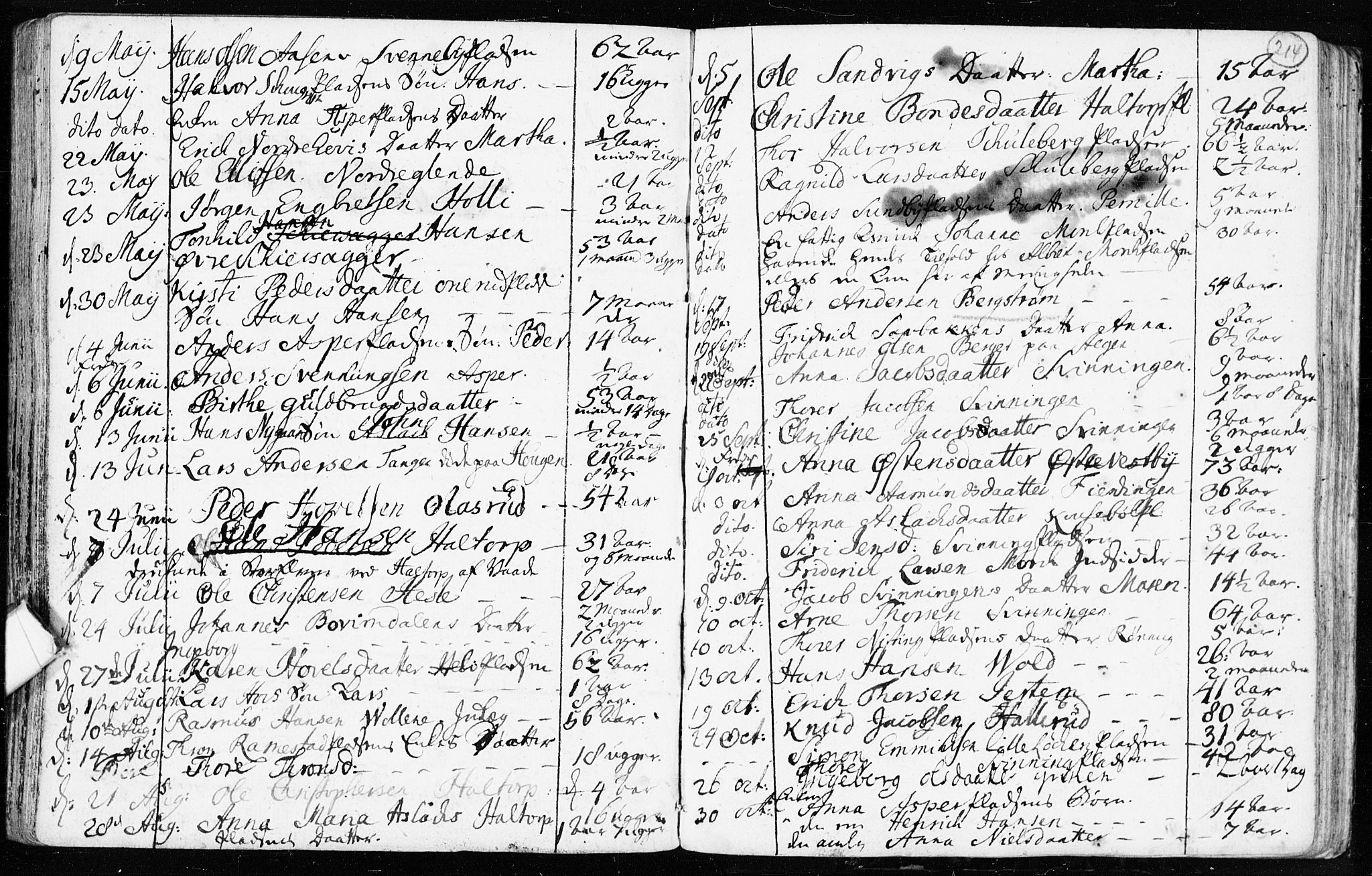 Spydeberg prestekontor Kirkebøker, AV/SAO-A-10924/F/Fa/L0002: Parish register (official) no. I 2, 1739-1780, p. 214