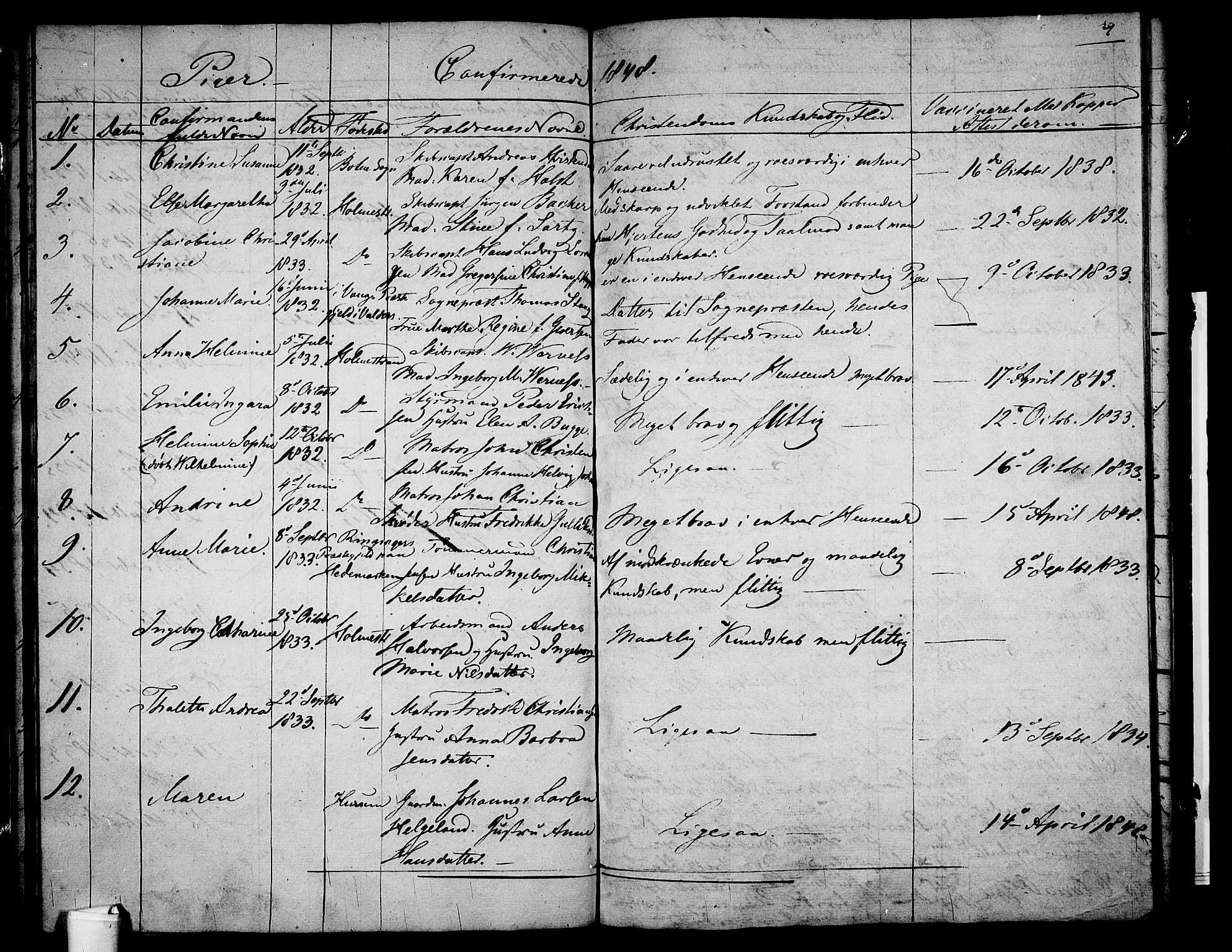 Holmestrand kirkebøker, AV/SAKO-A-346/G/Ga/L0002: Parish register (copy) no. 2, 1846-1849, p. 29