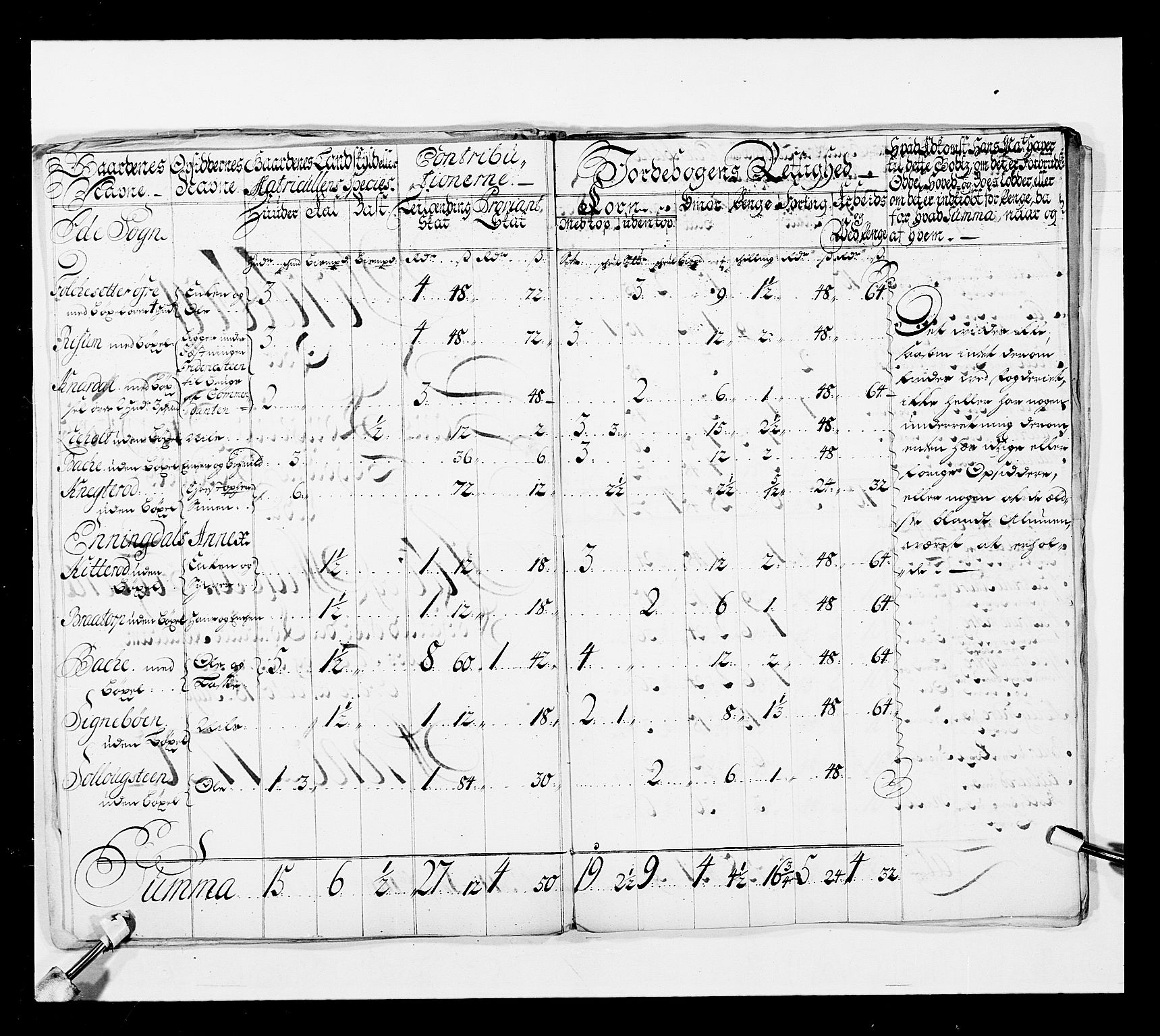 Stattholderembetet 1572-1771, AV/RA-EA-2870/Ek/L0038/0001: Jordebøker o.a. 1720-1728 vedkommende krongodset: / Krongods i Akershus bispedømme og Kristiansand bispedømme, 1720-1722, p. 35