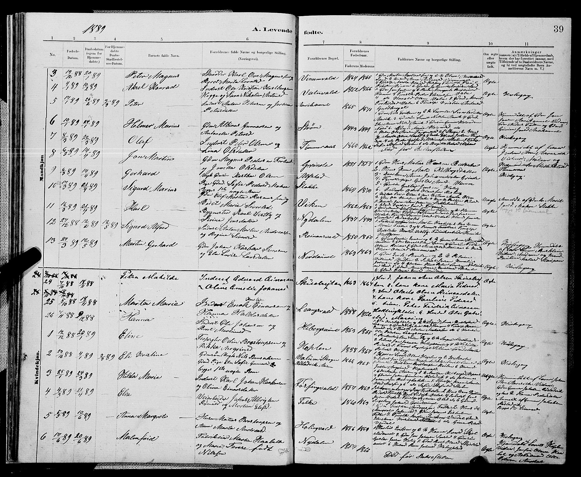 Ministerialprotokoller, klokkerbøker og fødselsregistre - Nord-Trøndelag, SAT/A-1458/714/L0134: Parish register (copy) no. 714C03, 1878-1898, p. 39