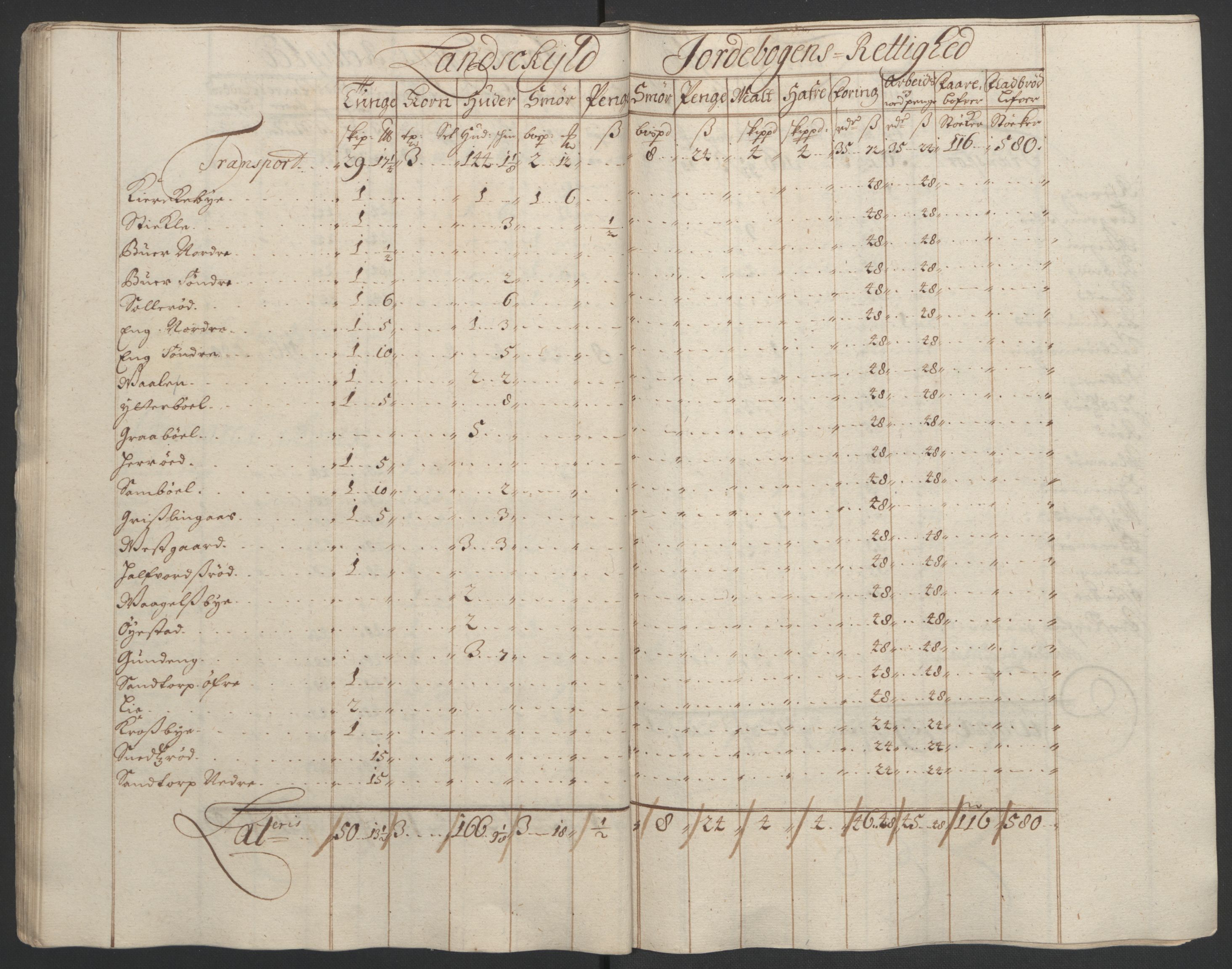 Rentekammeret inntil 1814, Reviderte regnskaper, Fogderegnskap, AV/RA-EA-4092/R01/L0012: Fogderegnskap Idd og Marker, 1694-1695, p. 190