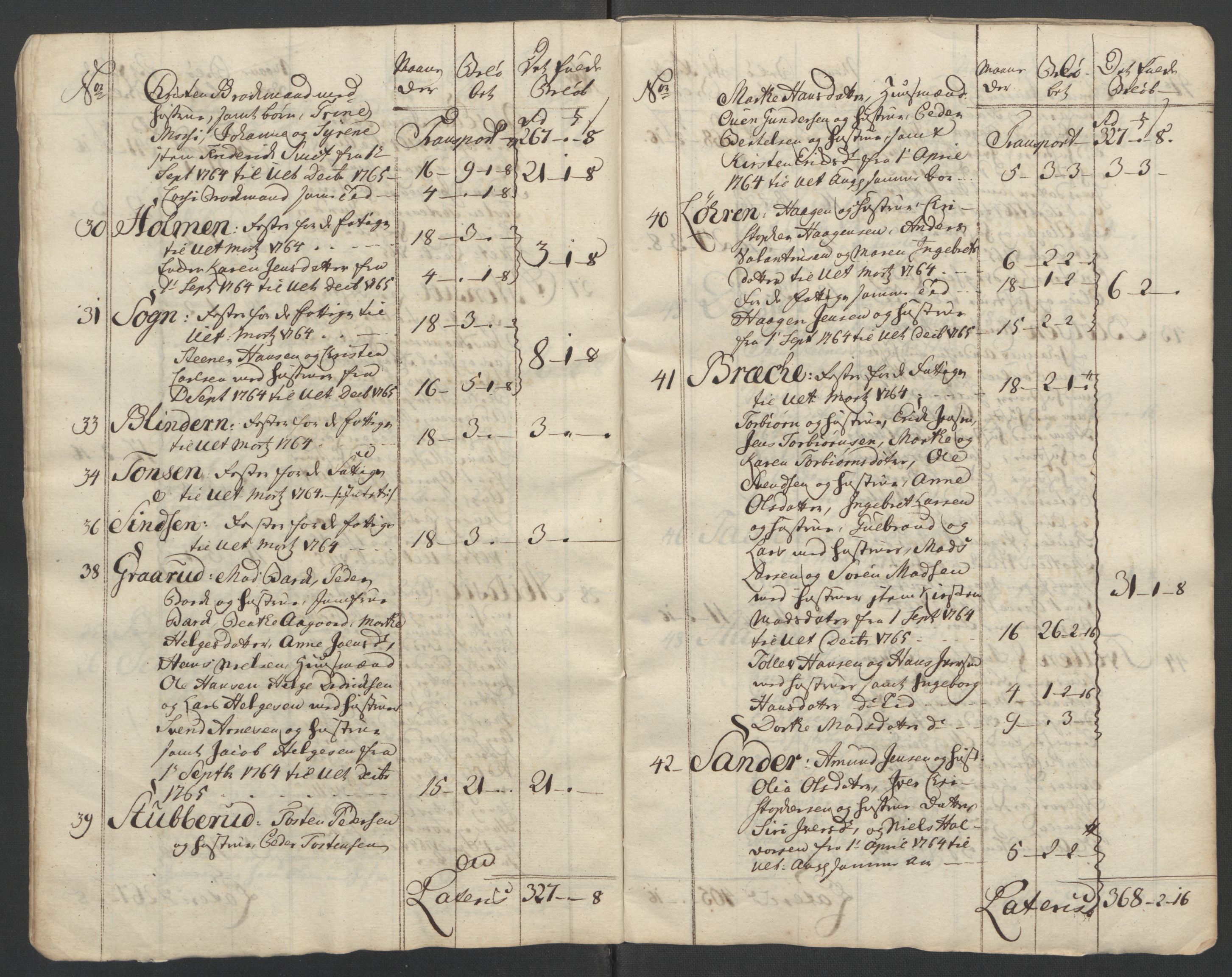 Rentekammeret inntil 1814, Reviderte regnskaper, Fogderegnskap, AV/RA-EA-4092/R10/L0560: Ekstraskatten Aker og Follo, 1763, p. 249