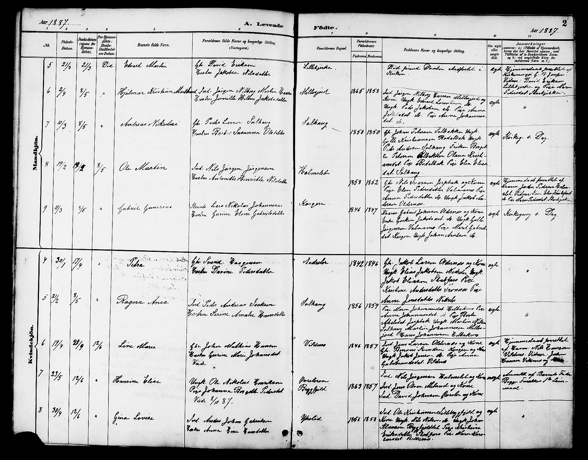 Ministerialprotokoller, klokkerbøker og fødselsregistre - Nordland, AV/SAT-A-1459/826/L0383: Parish register (copy) no. 826C03, 1887-1896, p. 2